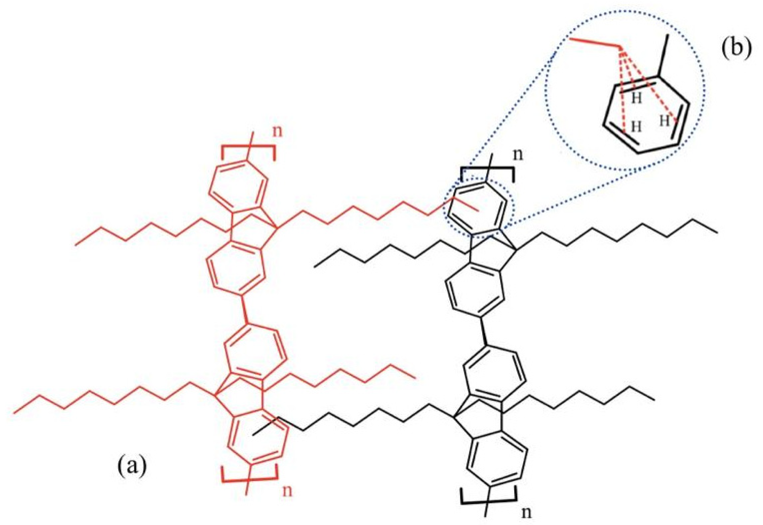 Molecules 27 01488 g004
