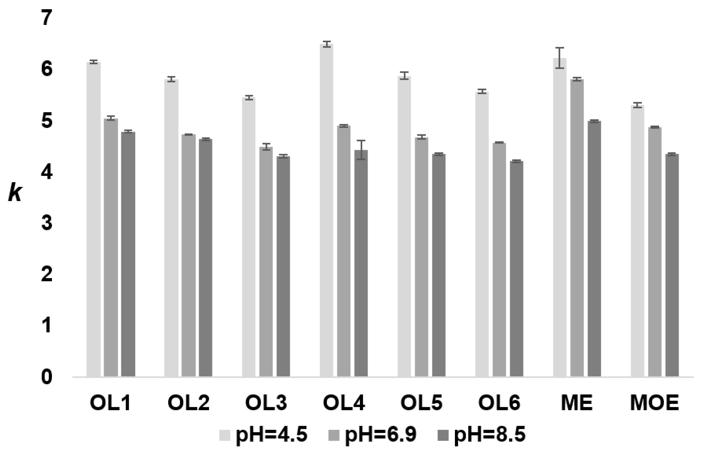 Molecules 27 01491 g002