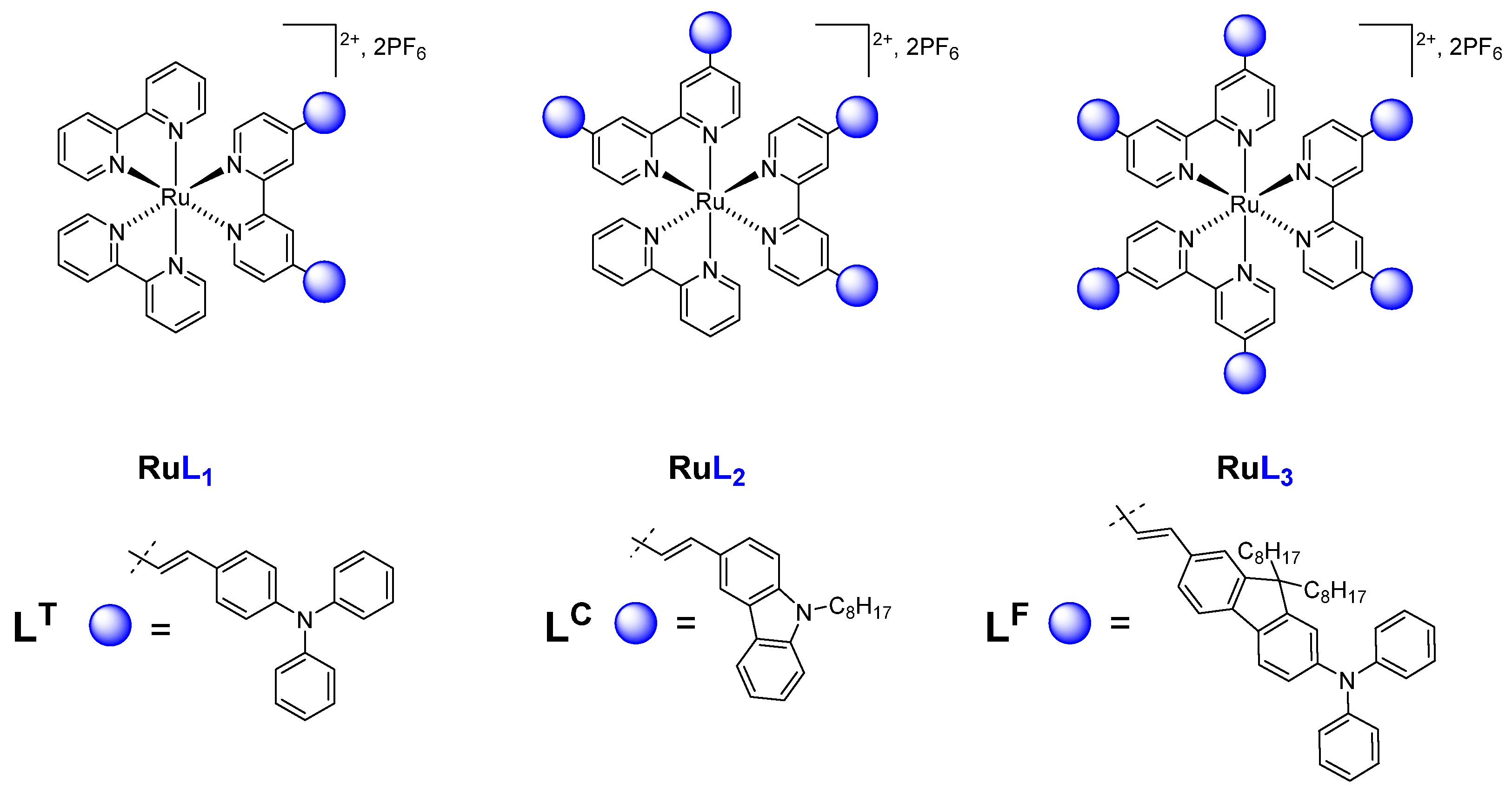 Molecules 27 01493 sch001
