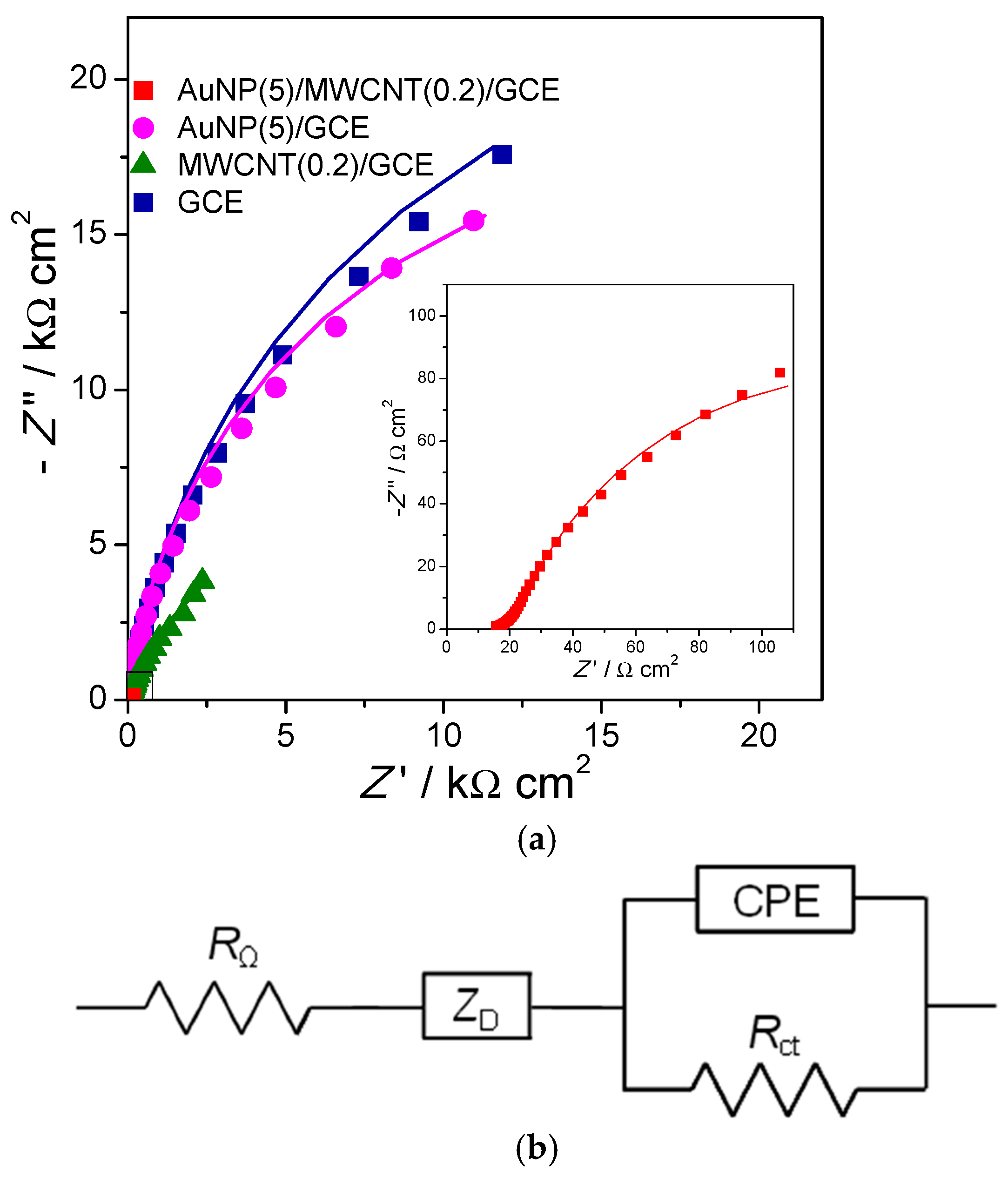 Molecules 27 01497 g004 Molecules 27 01497 g004