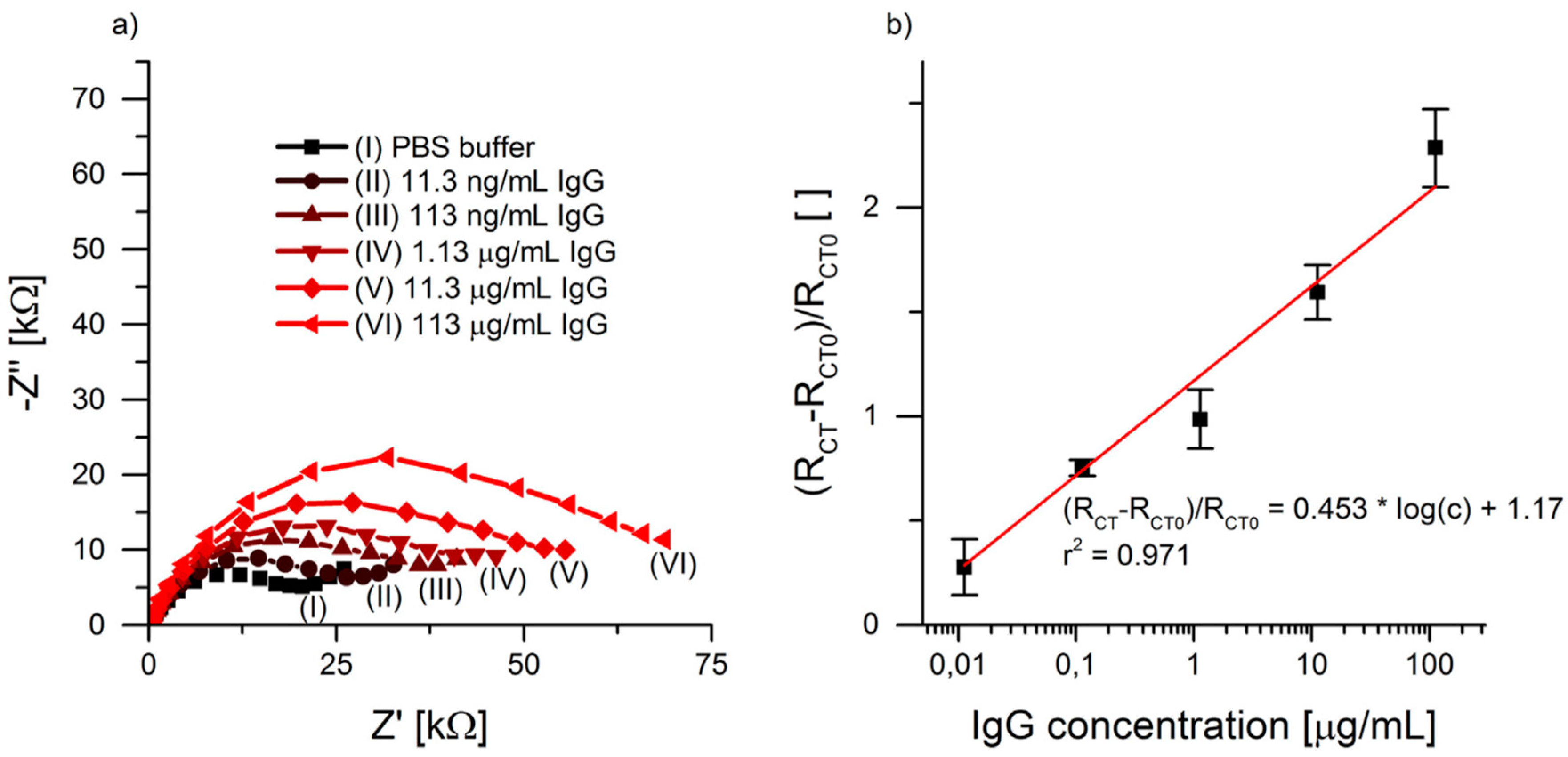 Molecules 27 01497 g006 Molecules 27 01497 g006