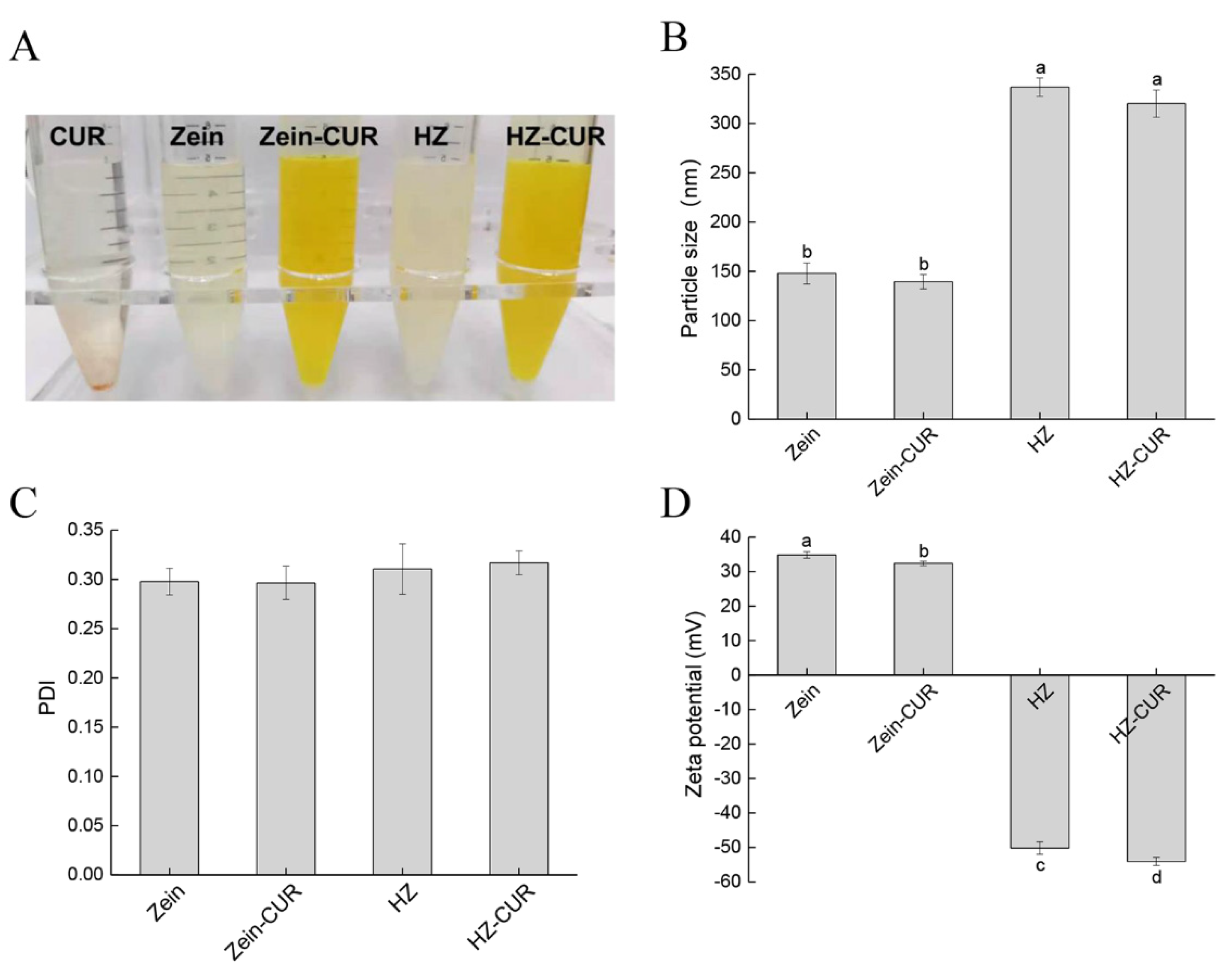 Molecules 27 01498 g001 Molecules 27 01498 g001