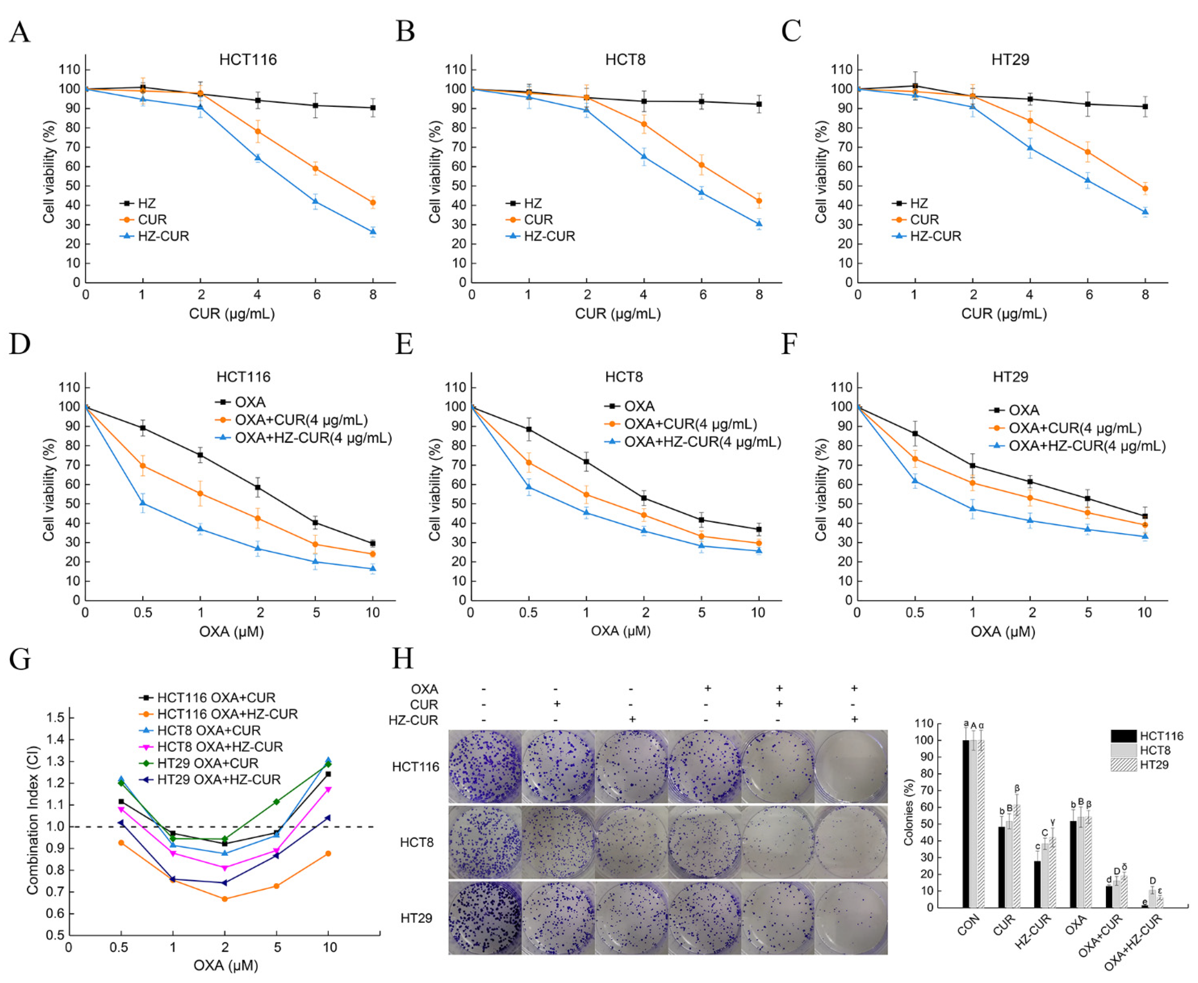 Molecules 27 01498 g002 Molecules 27 01498 g002
