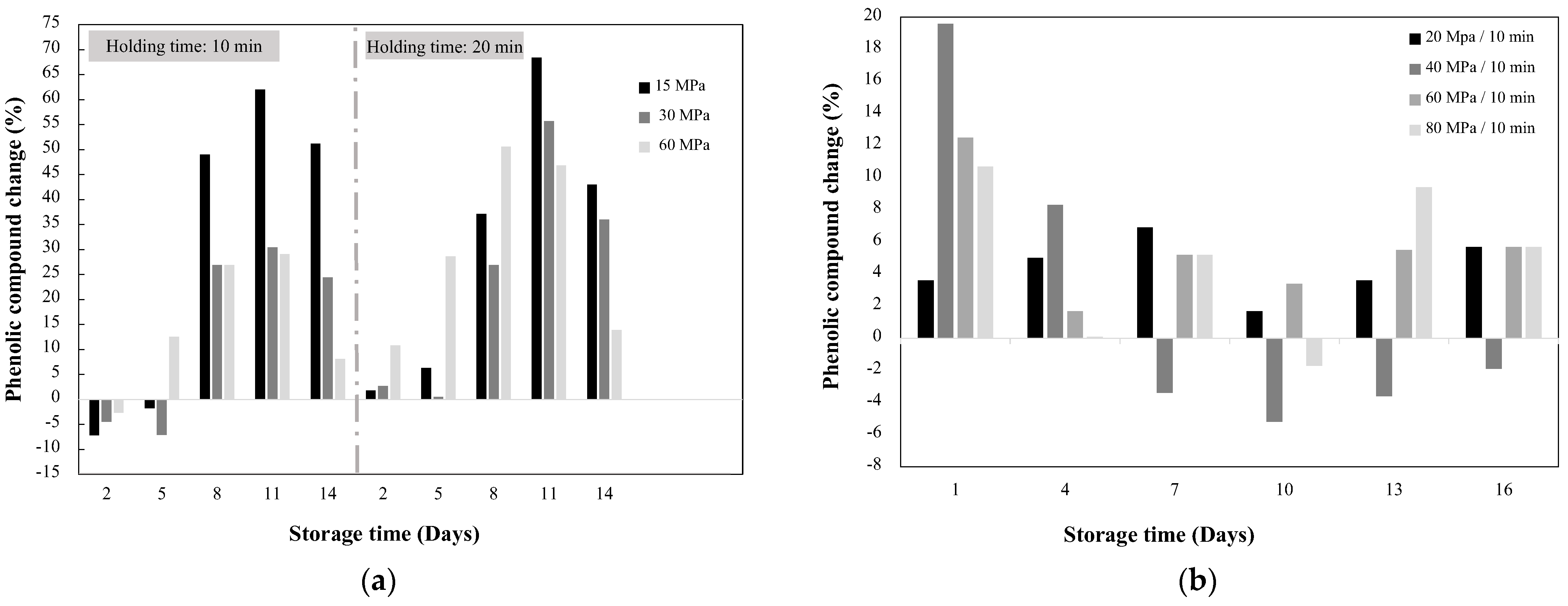 Molecules 27 01502 g002 Molecules 27 01502 g002