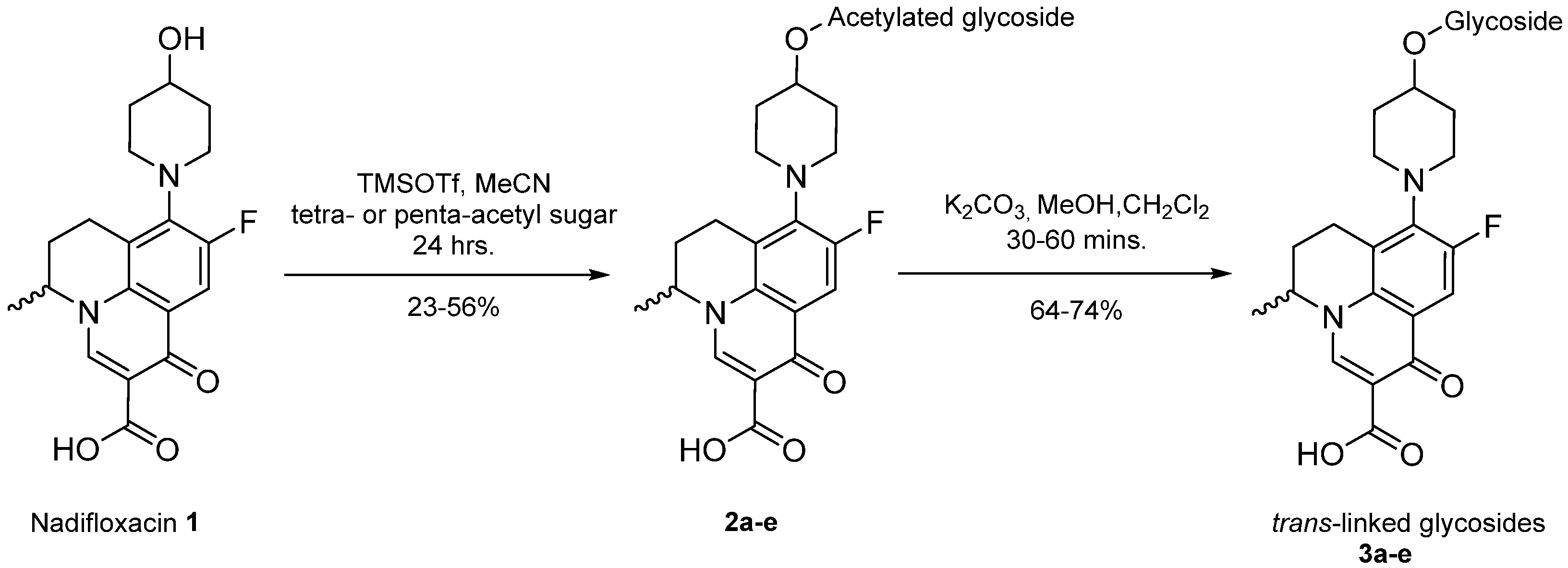 Molecules 27 01504 sch001