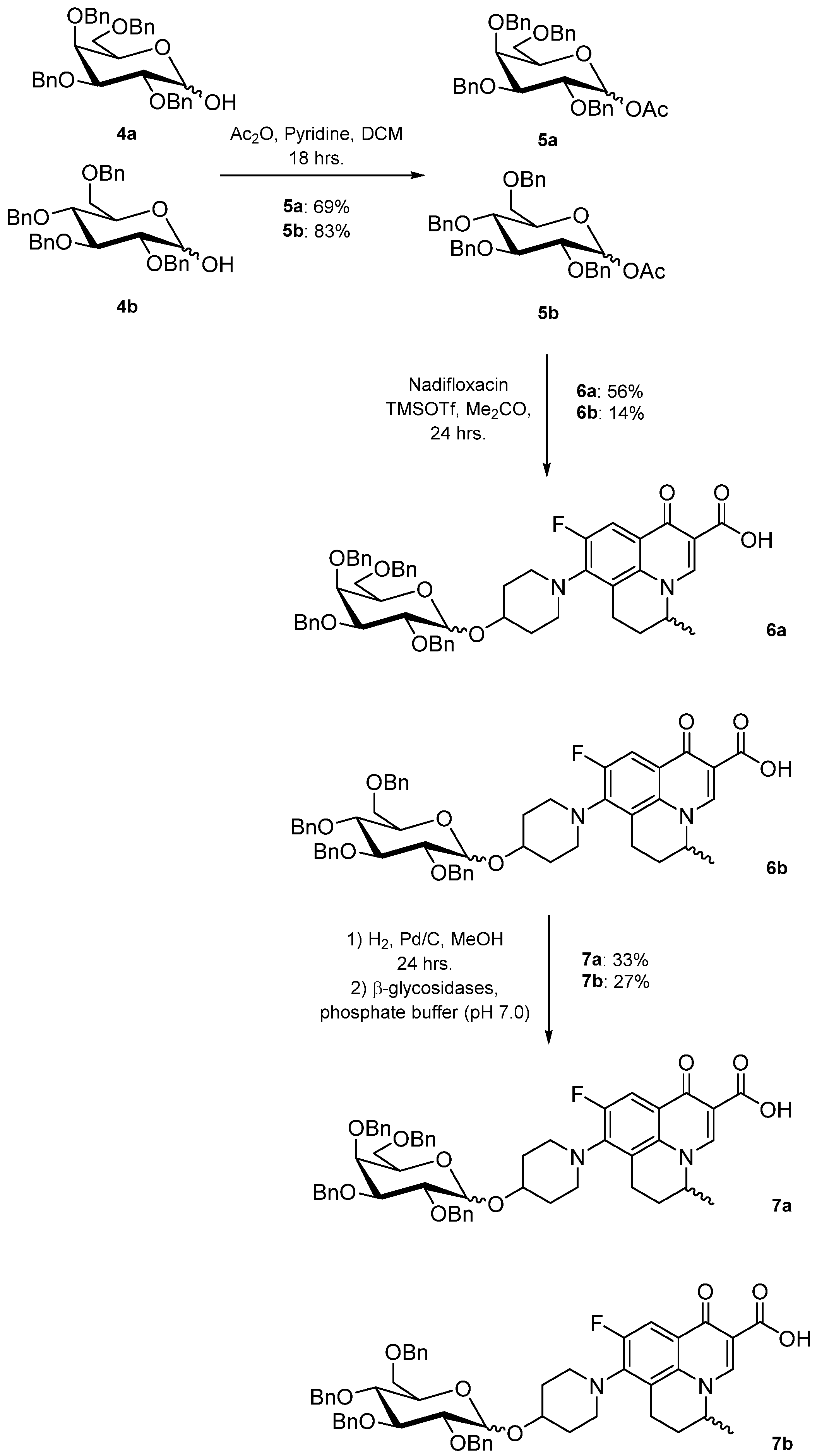 Molecules 27 01504 sch002