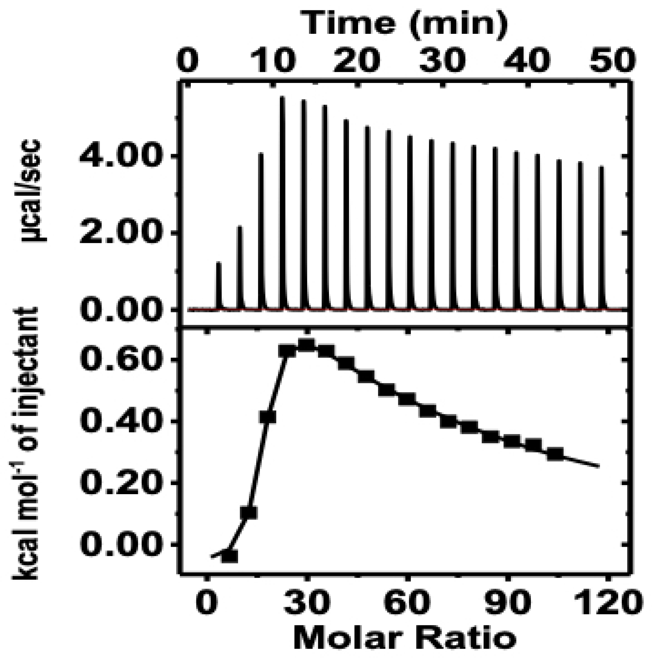 Molecules 27 01505 g010