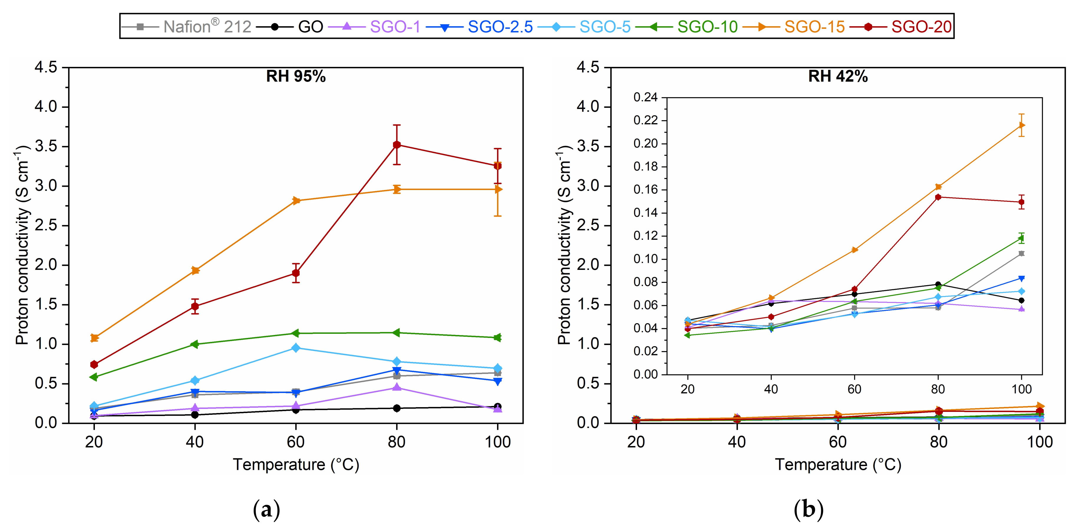 Molecules 27 01507 g008