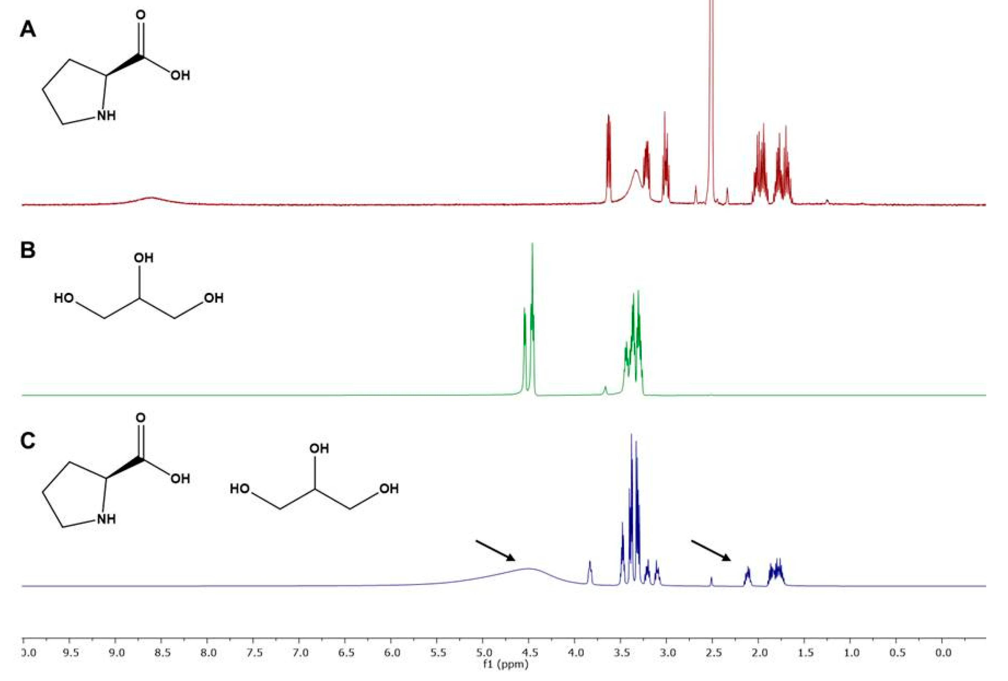 Molecules 27 01508 g005 Molecules 27 01508 g005