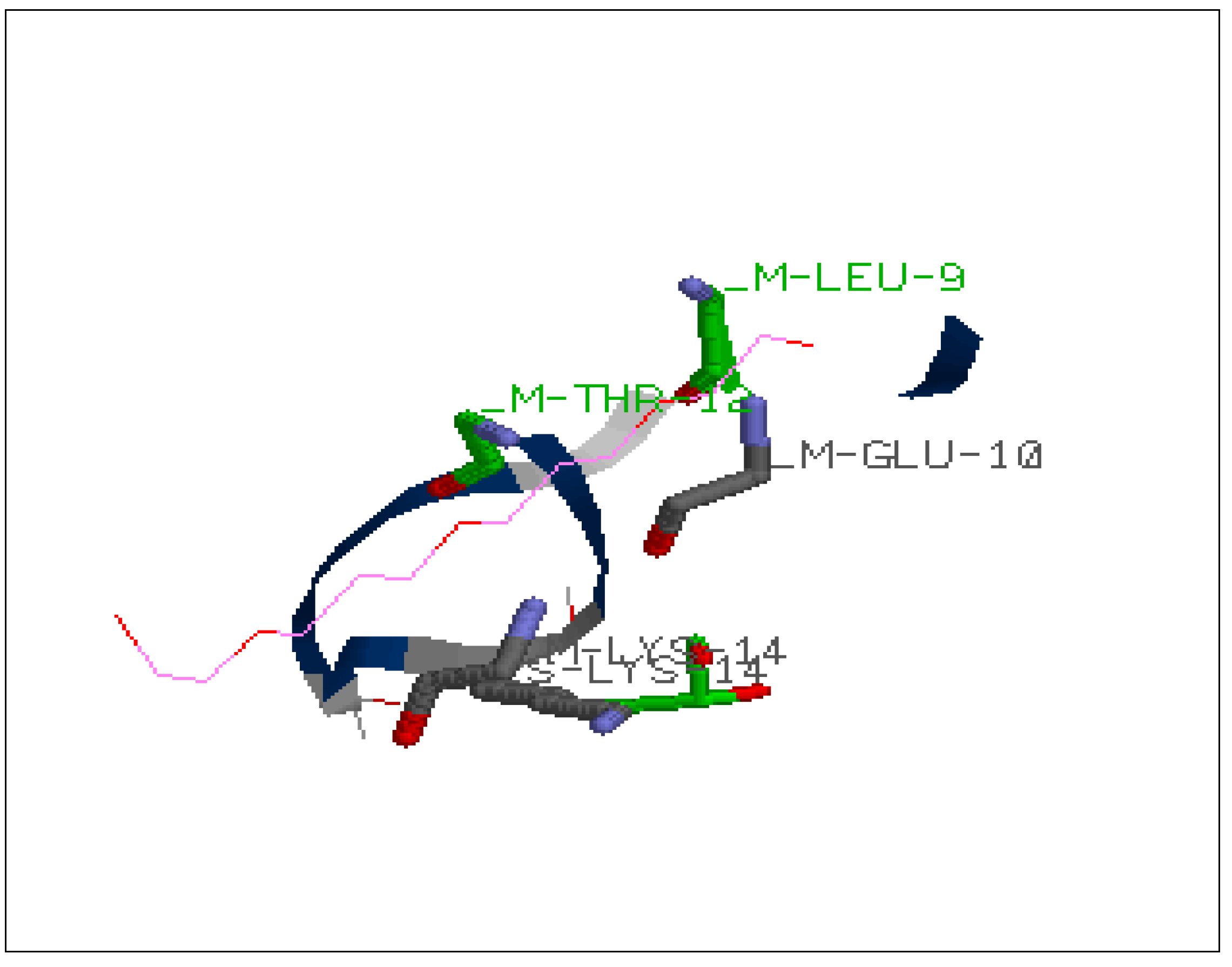Molecules 27 01513 g002