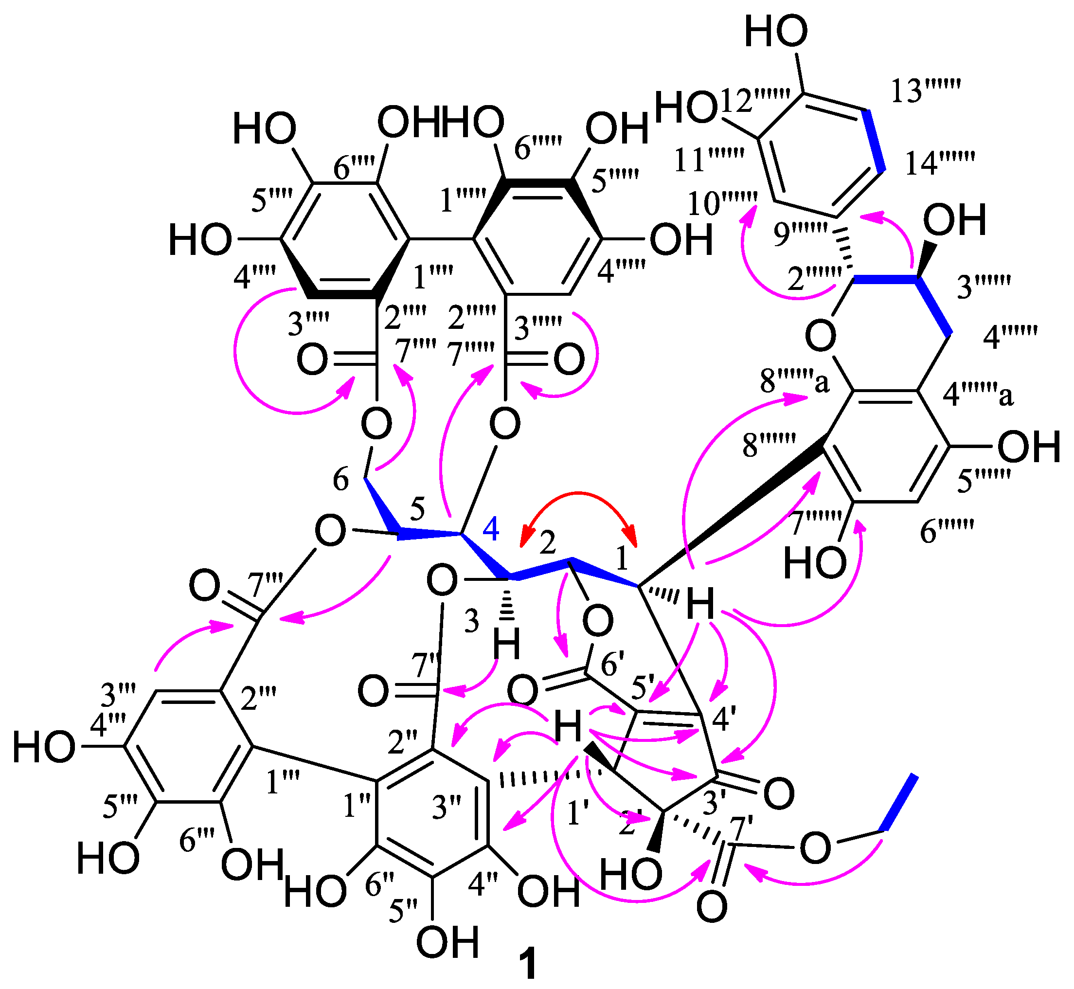Molecules 27 01521 g002
