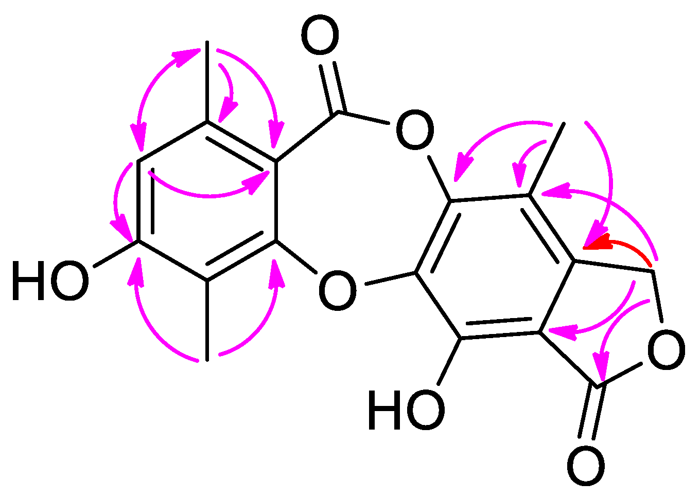 Molecules 27 01521 g003