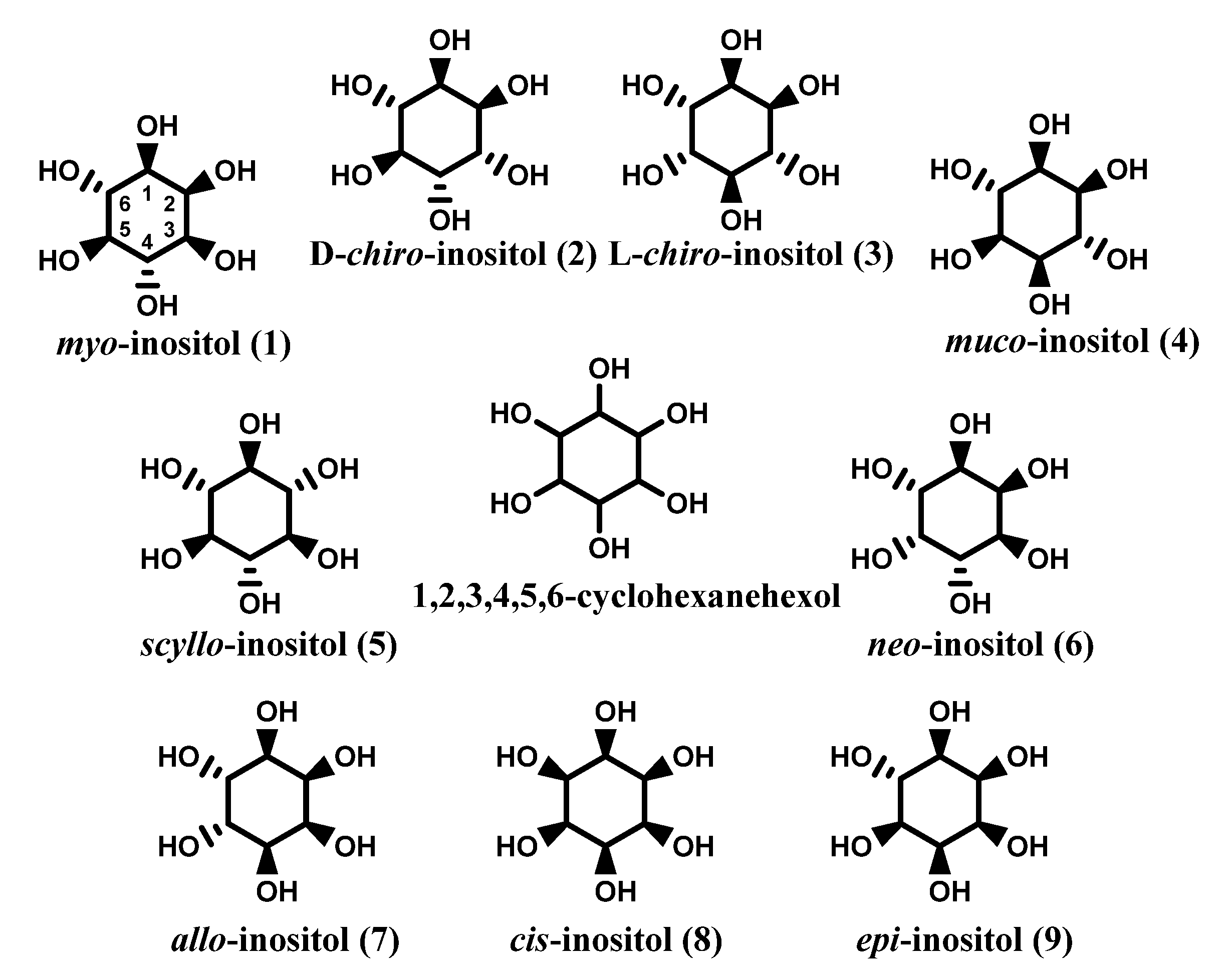 Molecules 27 01525 g001