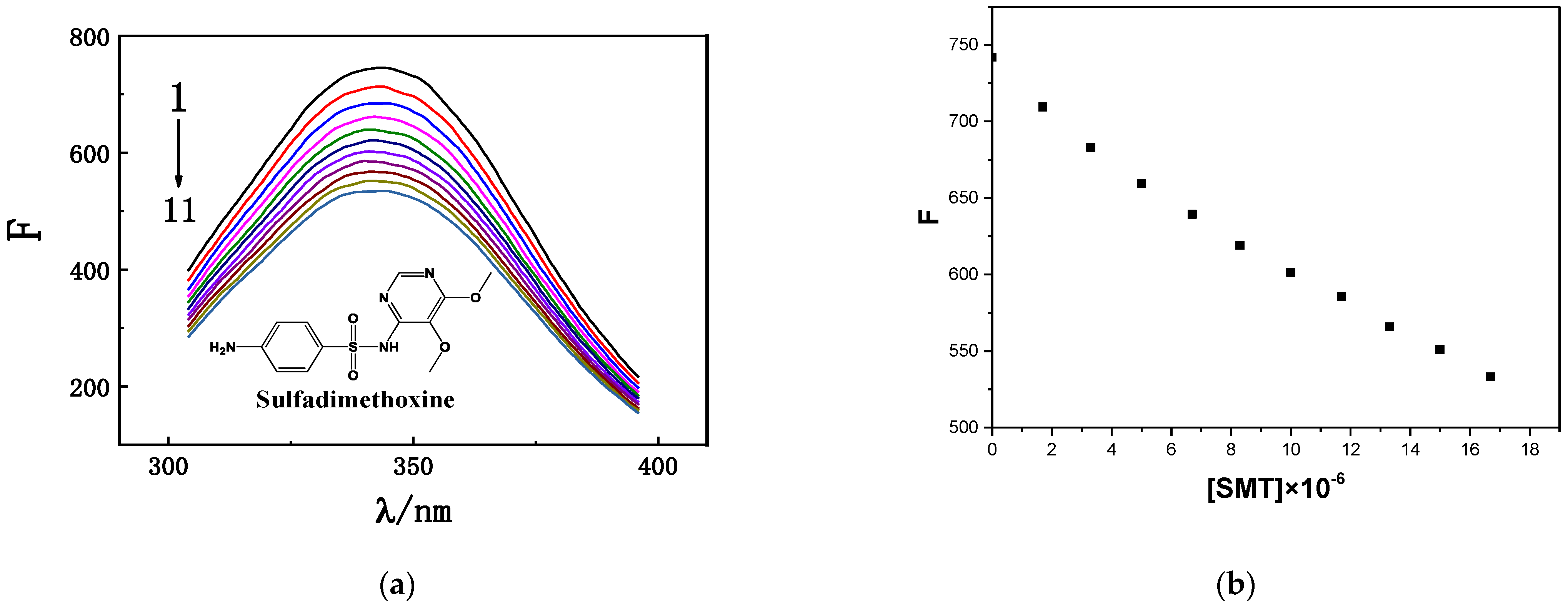 Molecules 27 01526 g001