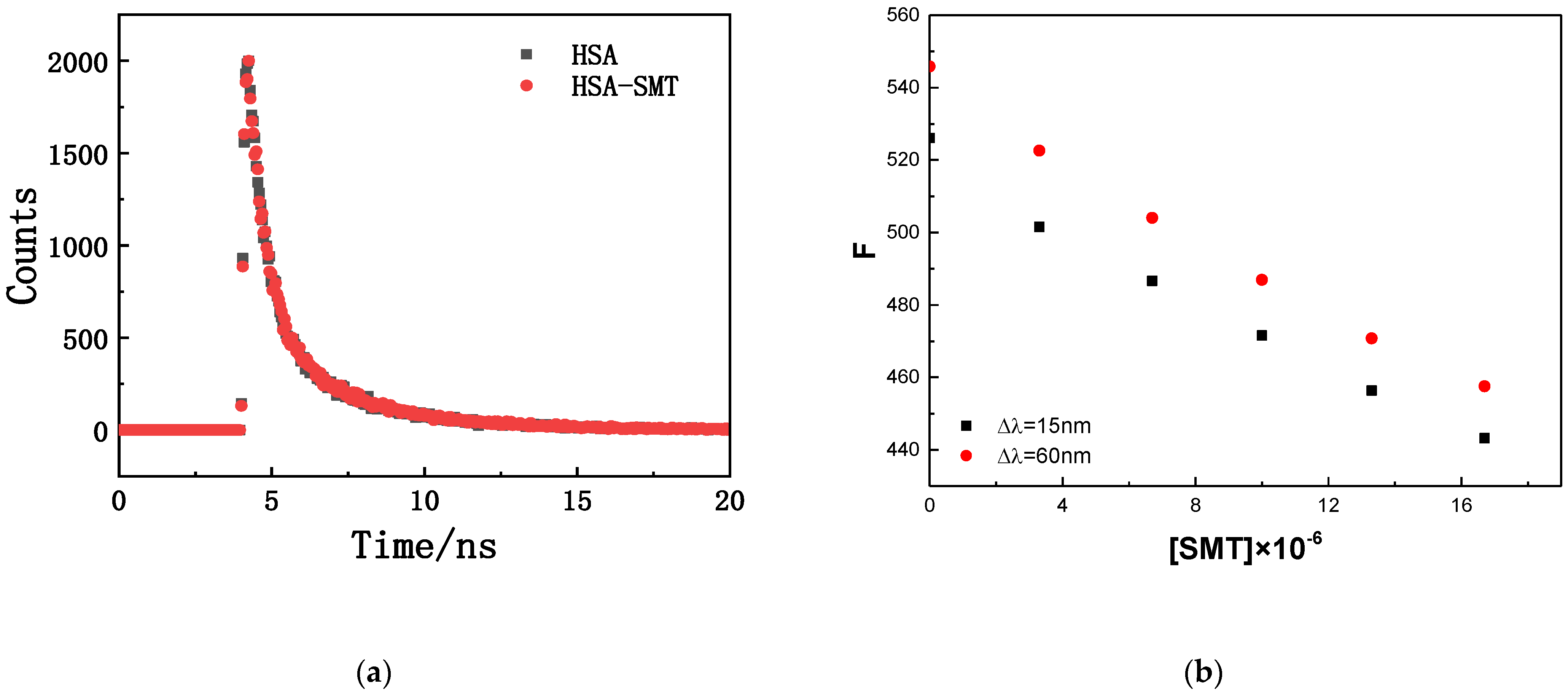 Molecules 27 01526 g002