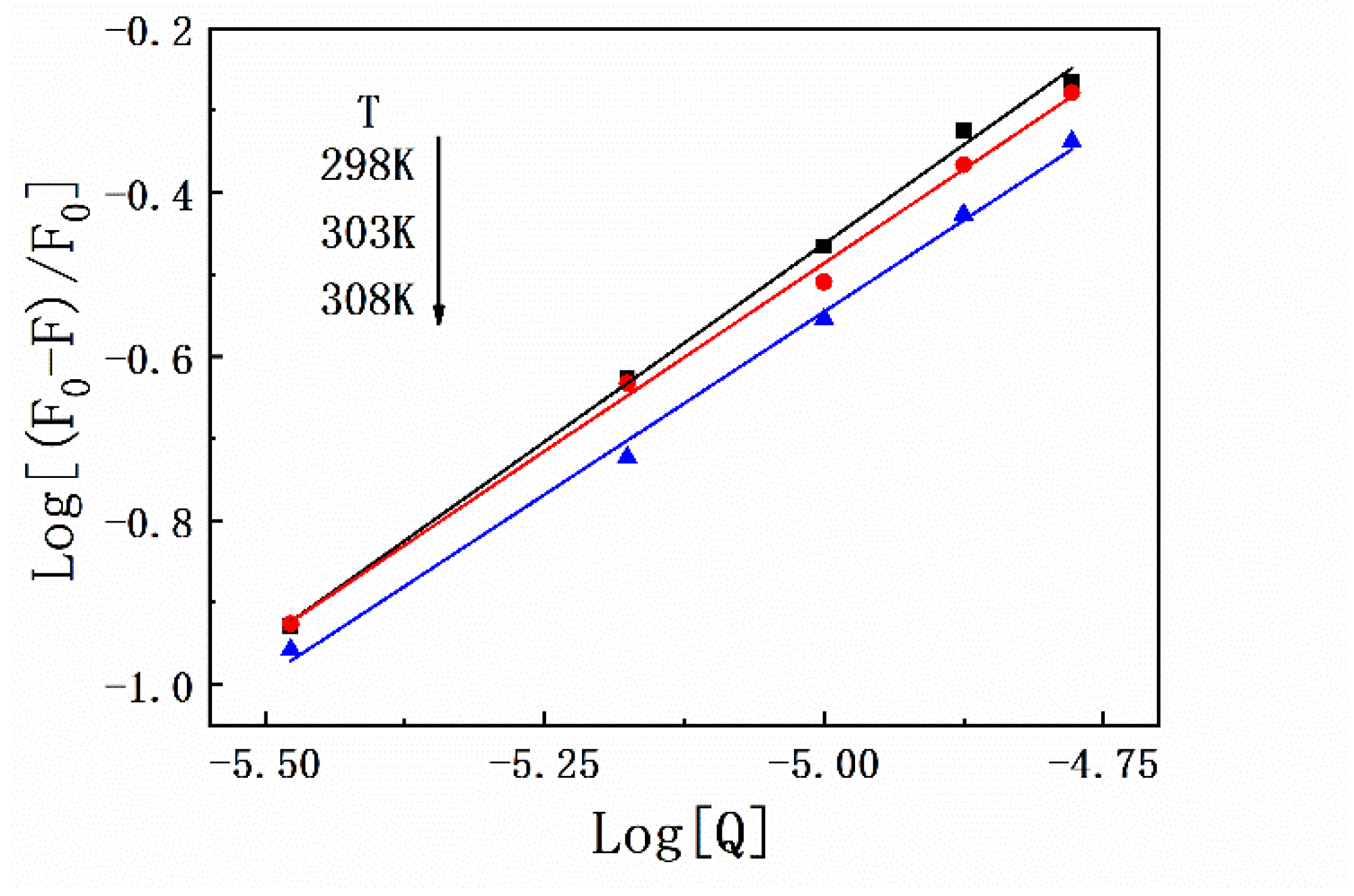 Molecules 27 01526 g003