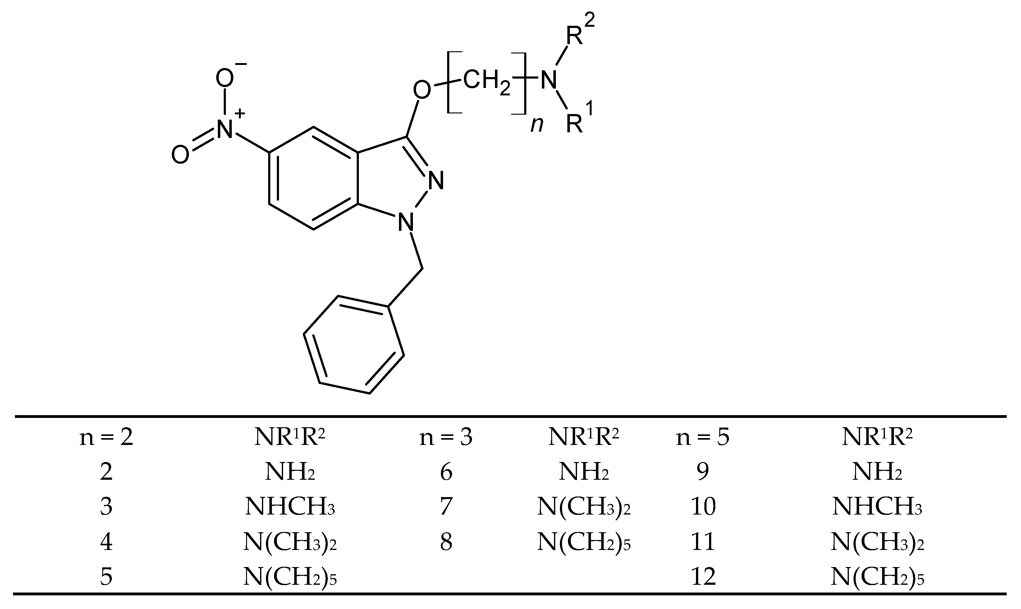 Molecules 27 01534 g009