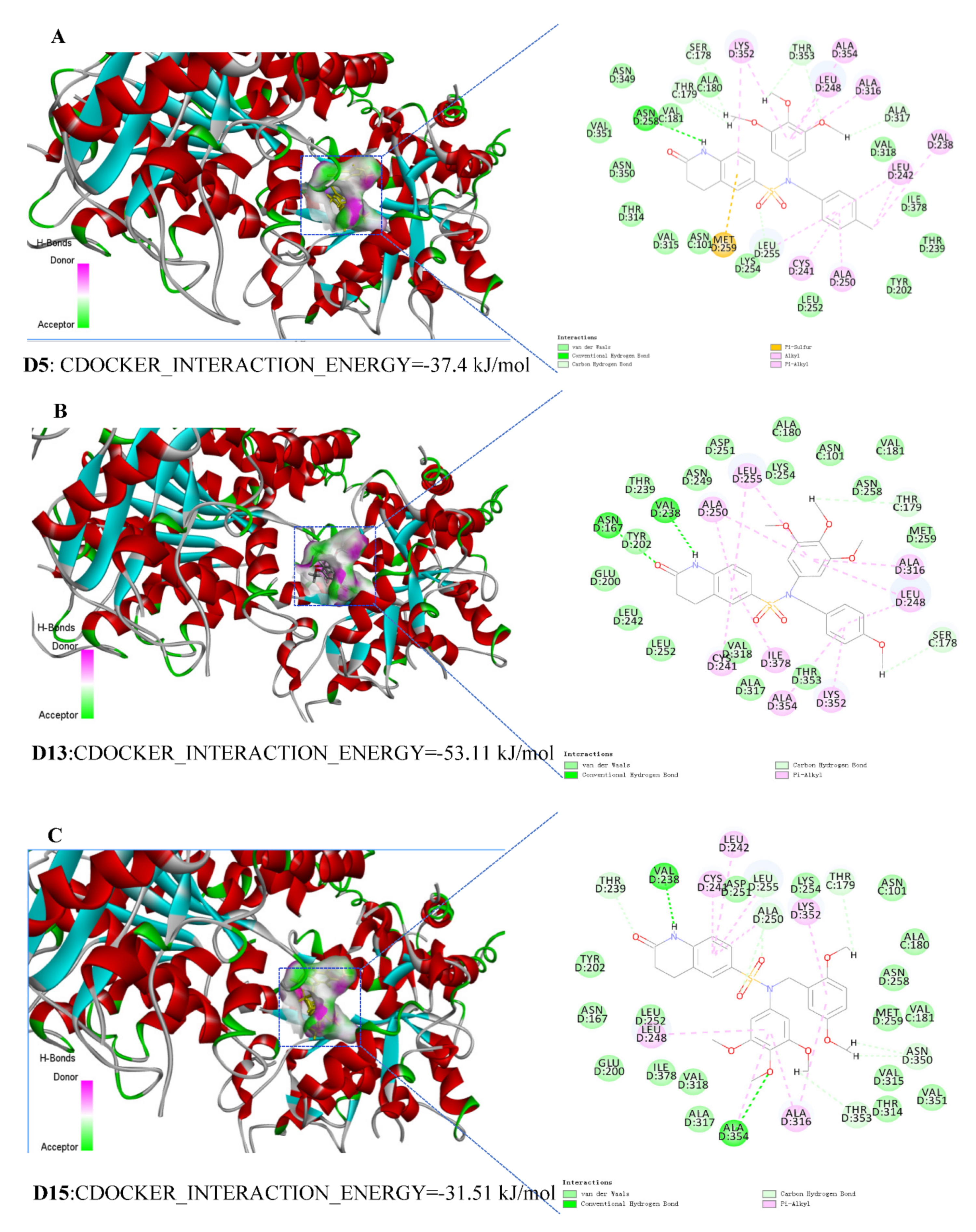 Molecules 27 01537 g004