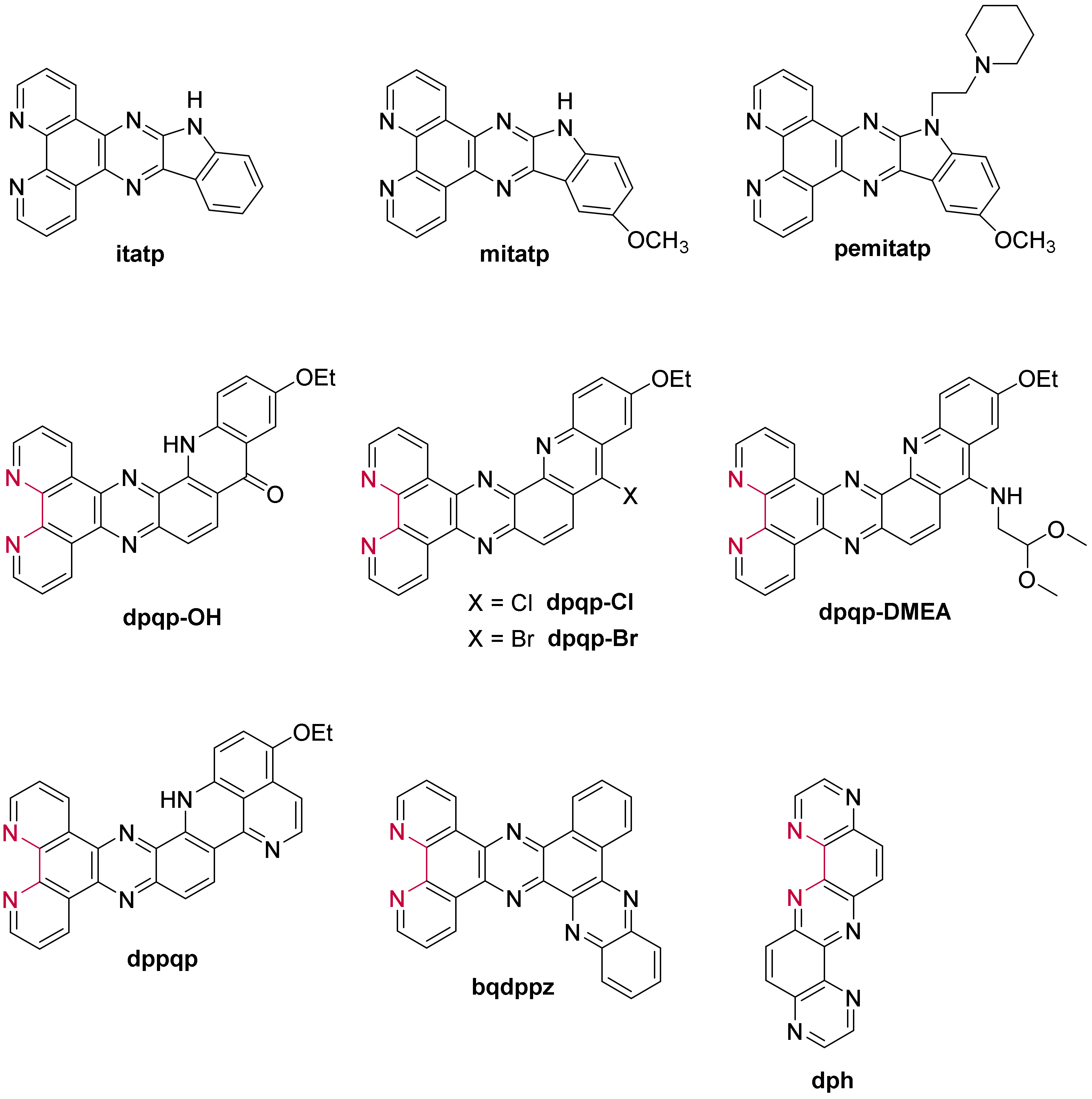 Molecules 27 01541 g019 Molecules 27 01541 g019