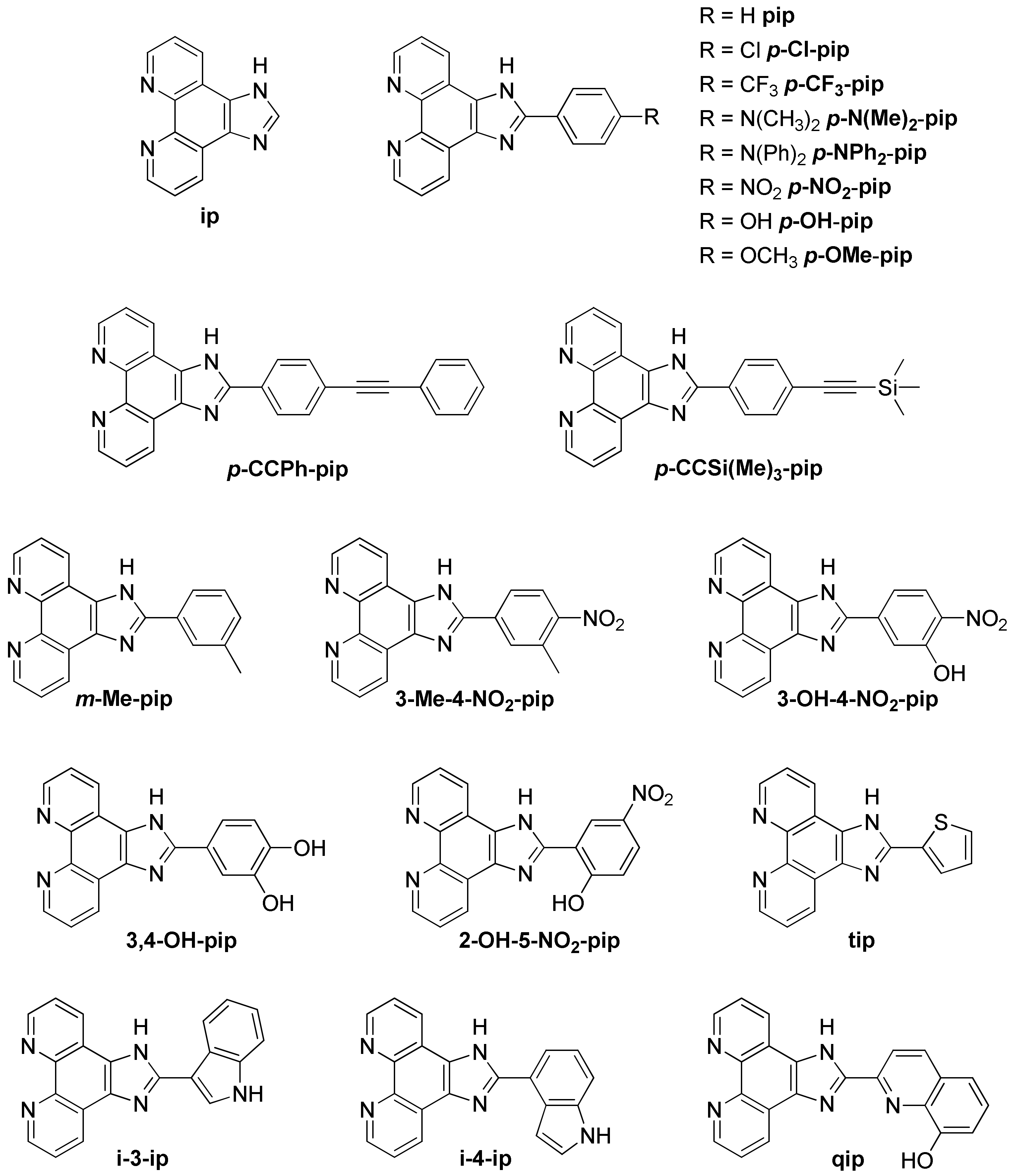 Molecules 27 01541 g020 Molecules 27 01541 g020