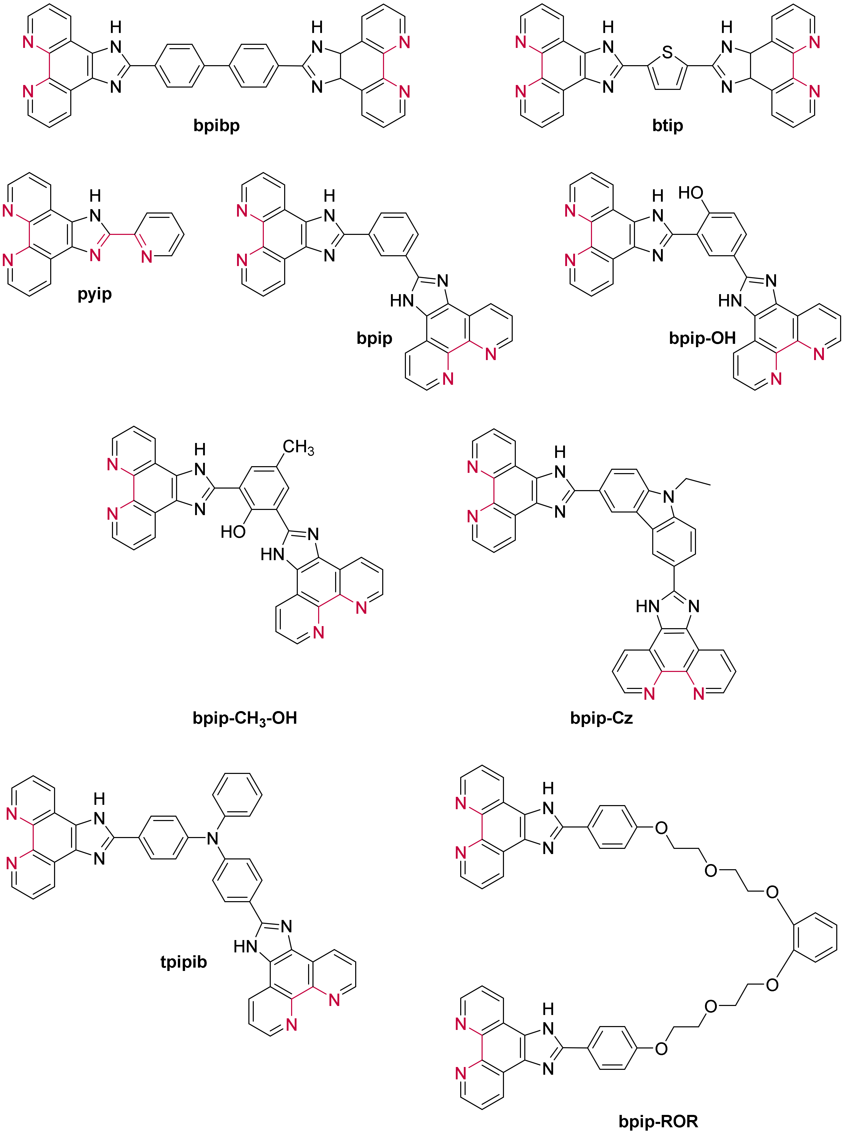 Molecules 27 01541 g028 Molecules 27 01541 g028