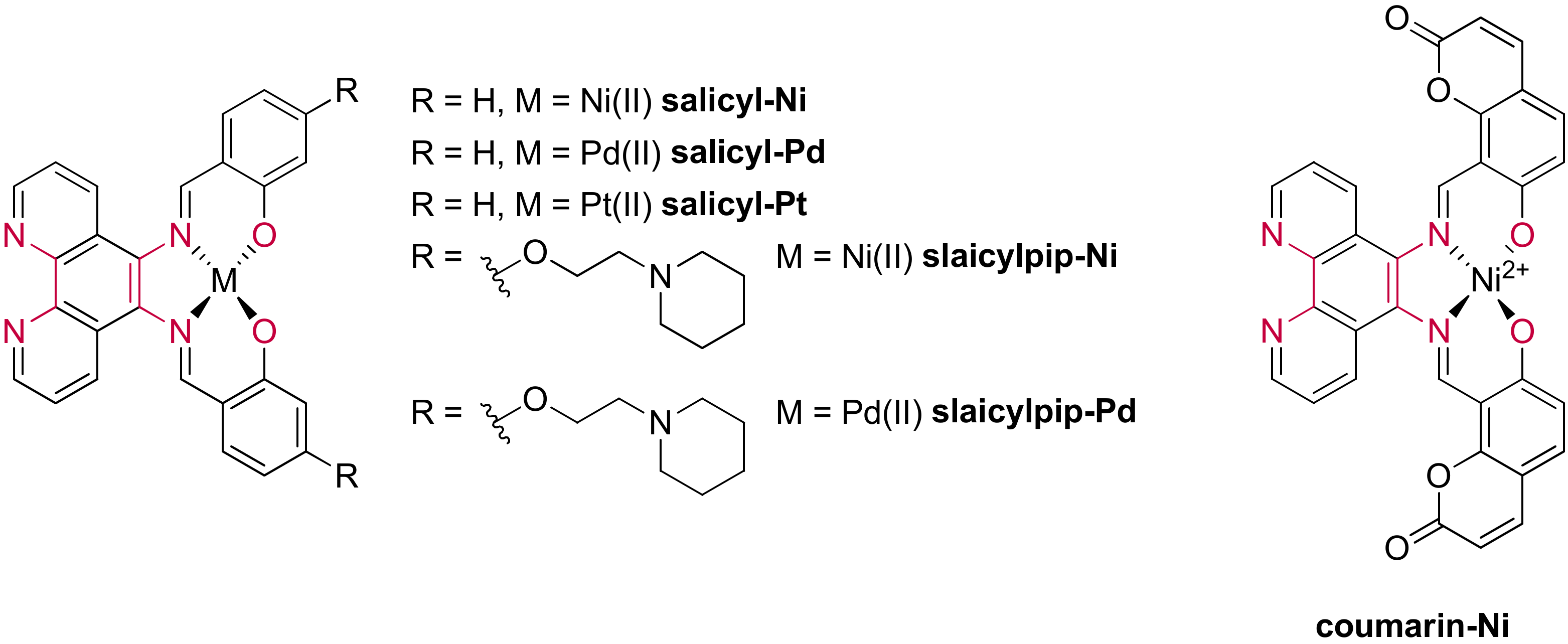 Molecules 27 01541 g030 Molecules 27 01541 g030