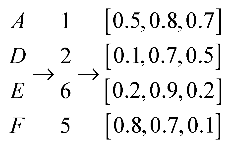 Molecules 27 01544 g001 Molecules 27 01544 g001
