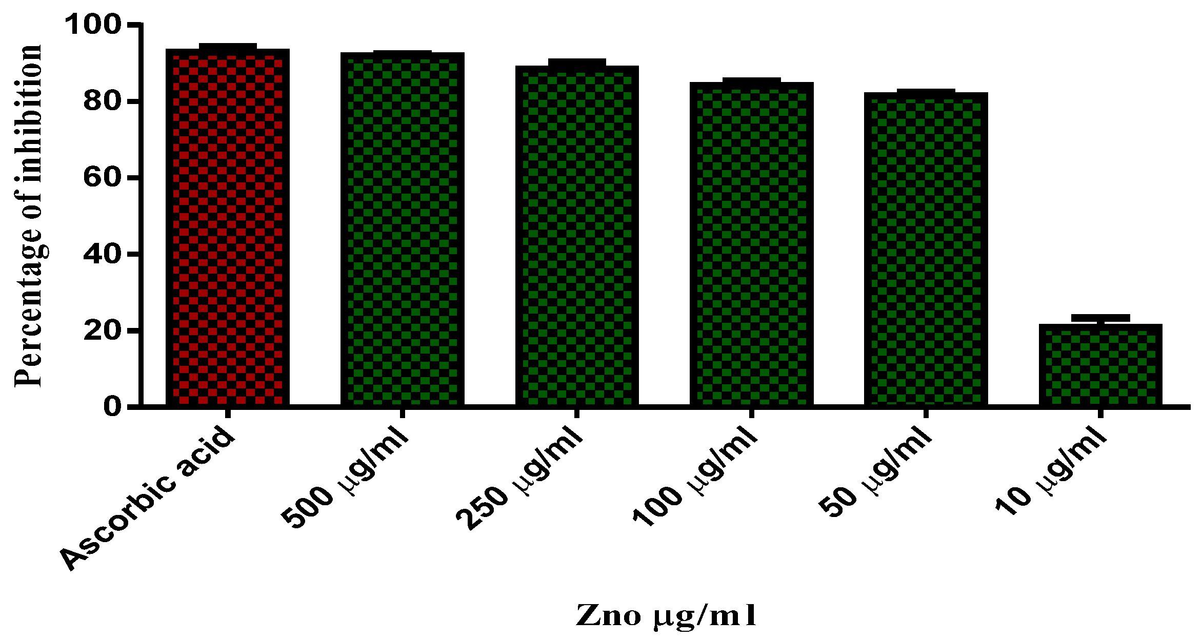 Molecules 27 01545 g008