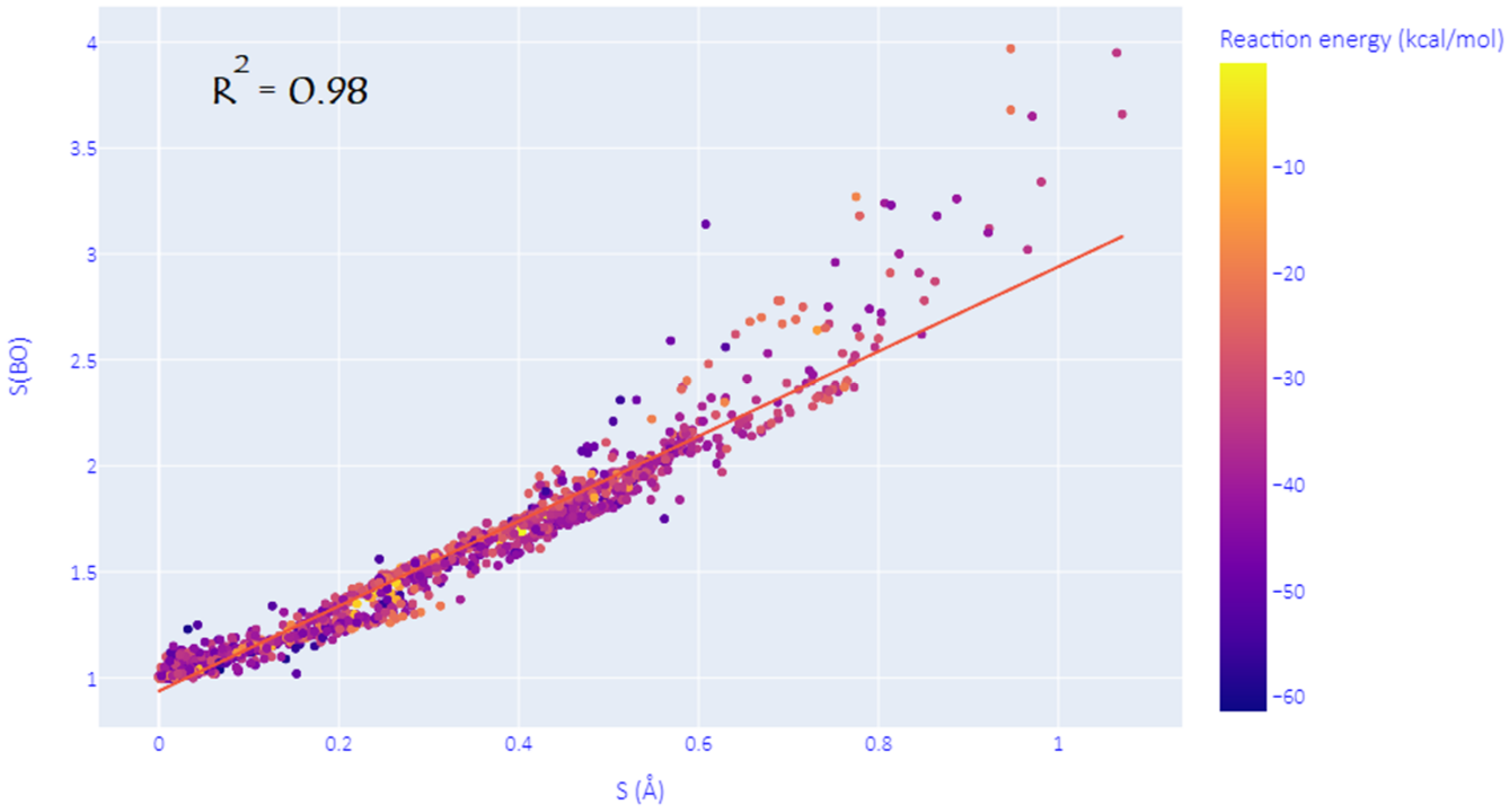 Molecules 27 01546 g002