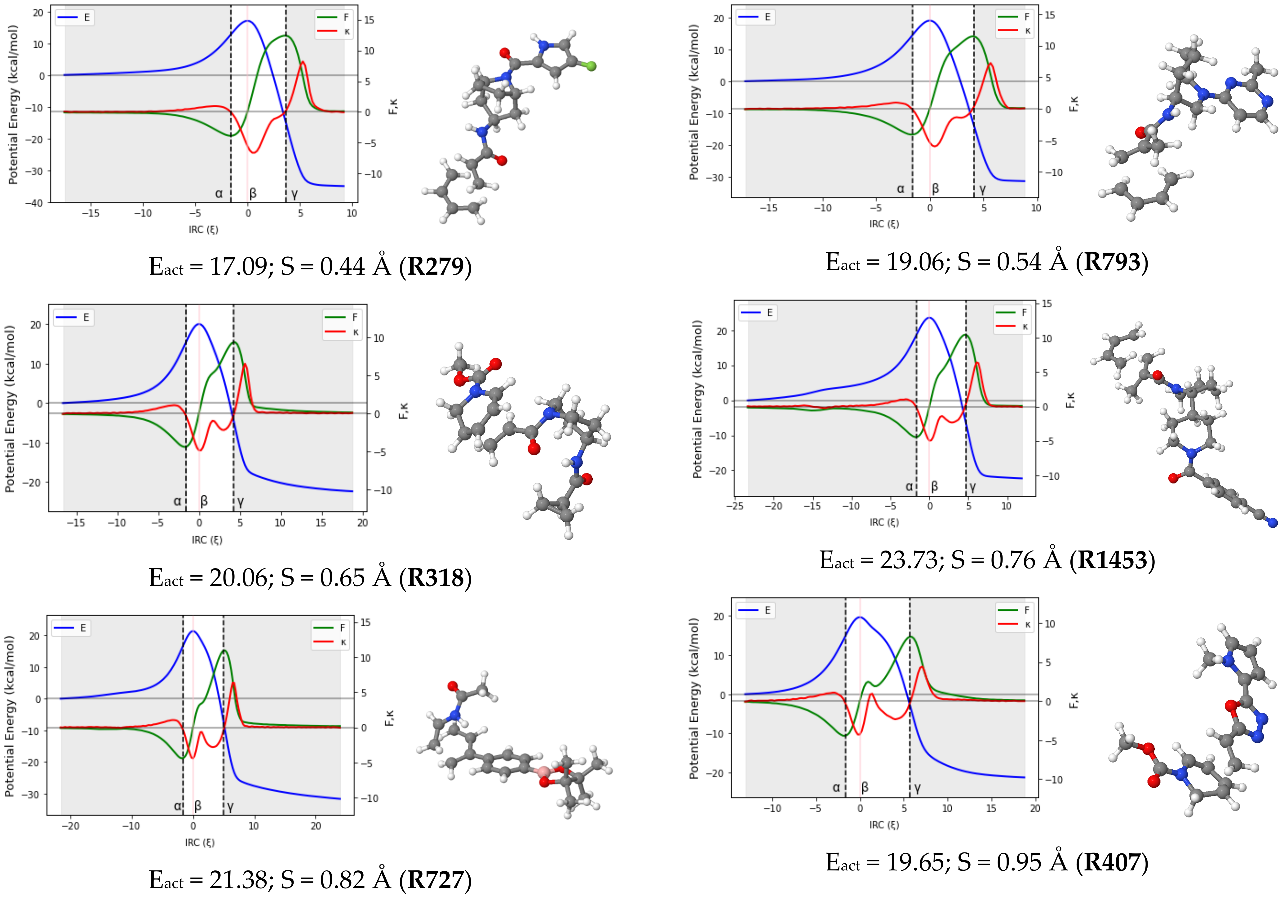 Molecules 27 01546 g003b