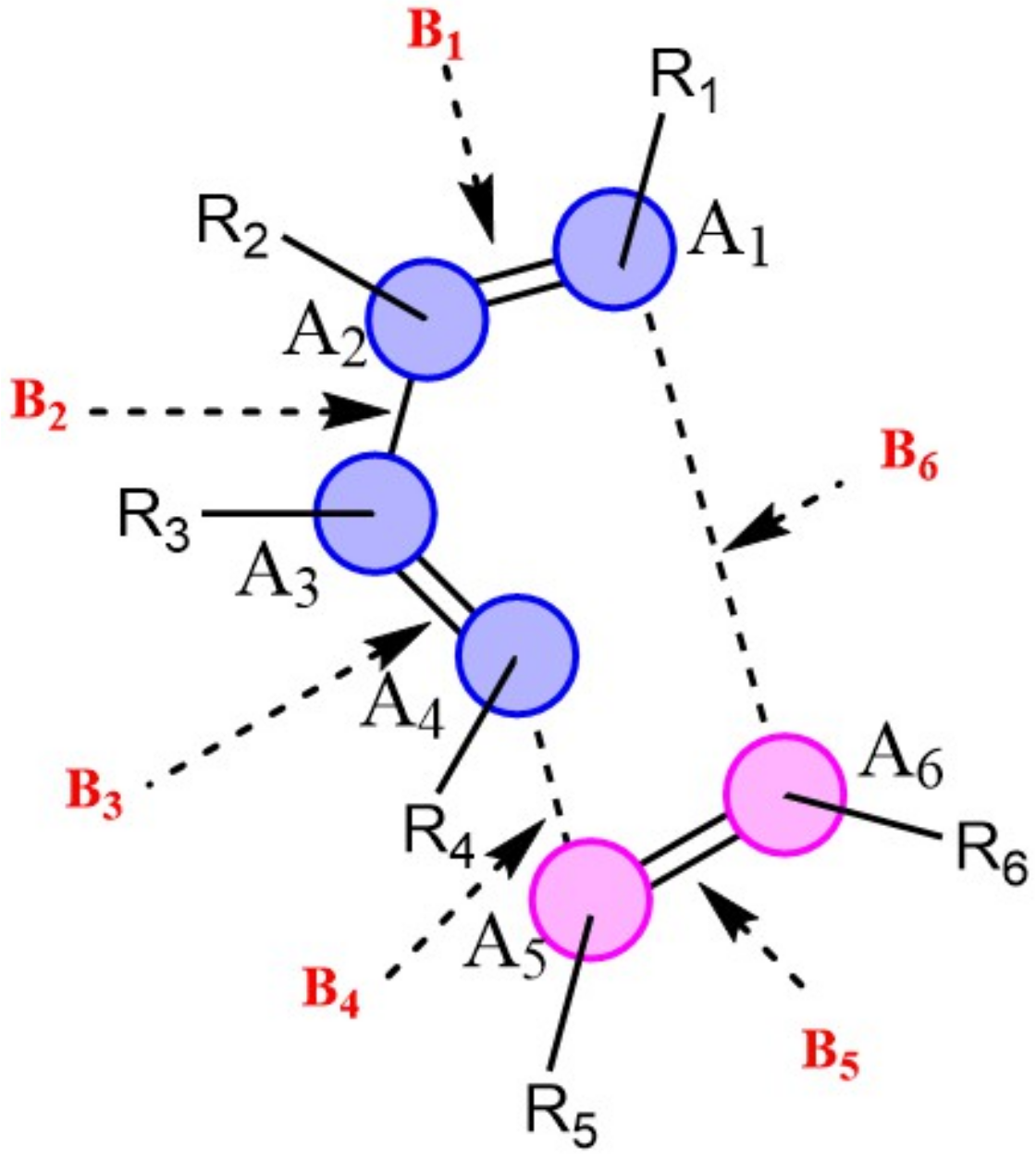 Molecules 27 01546 g004