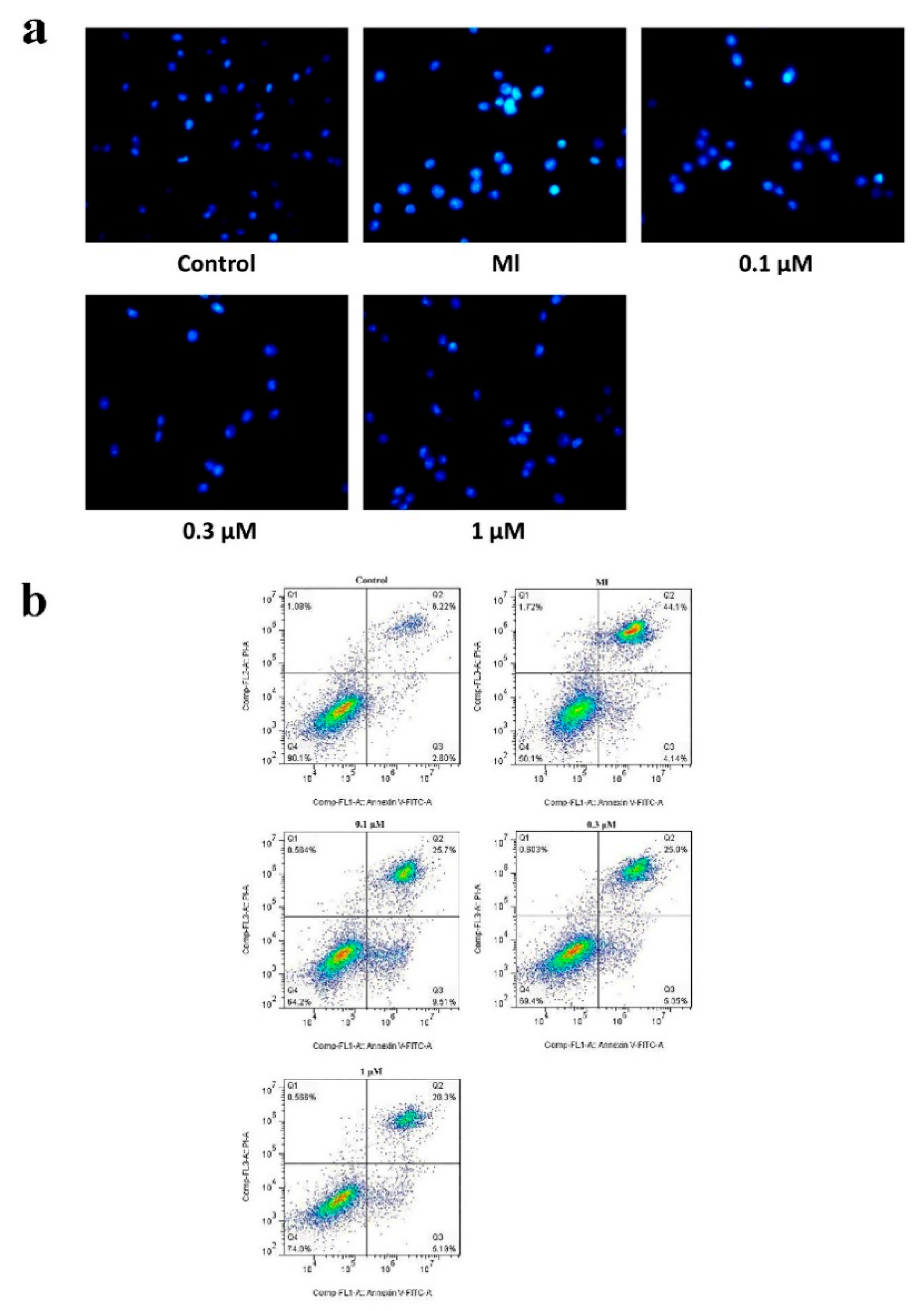 Molecules 27 01554 g002 Molecules 27 01554 g002