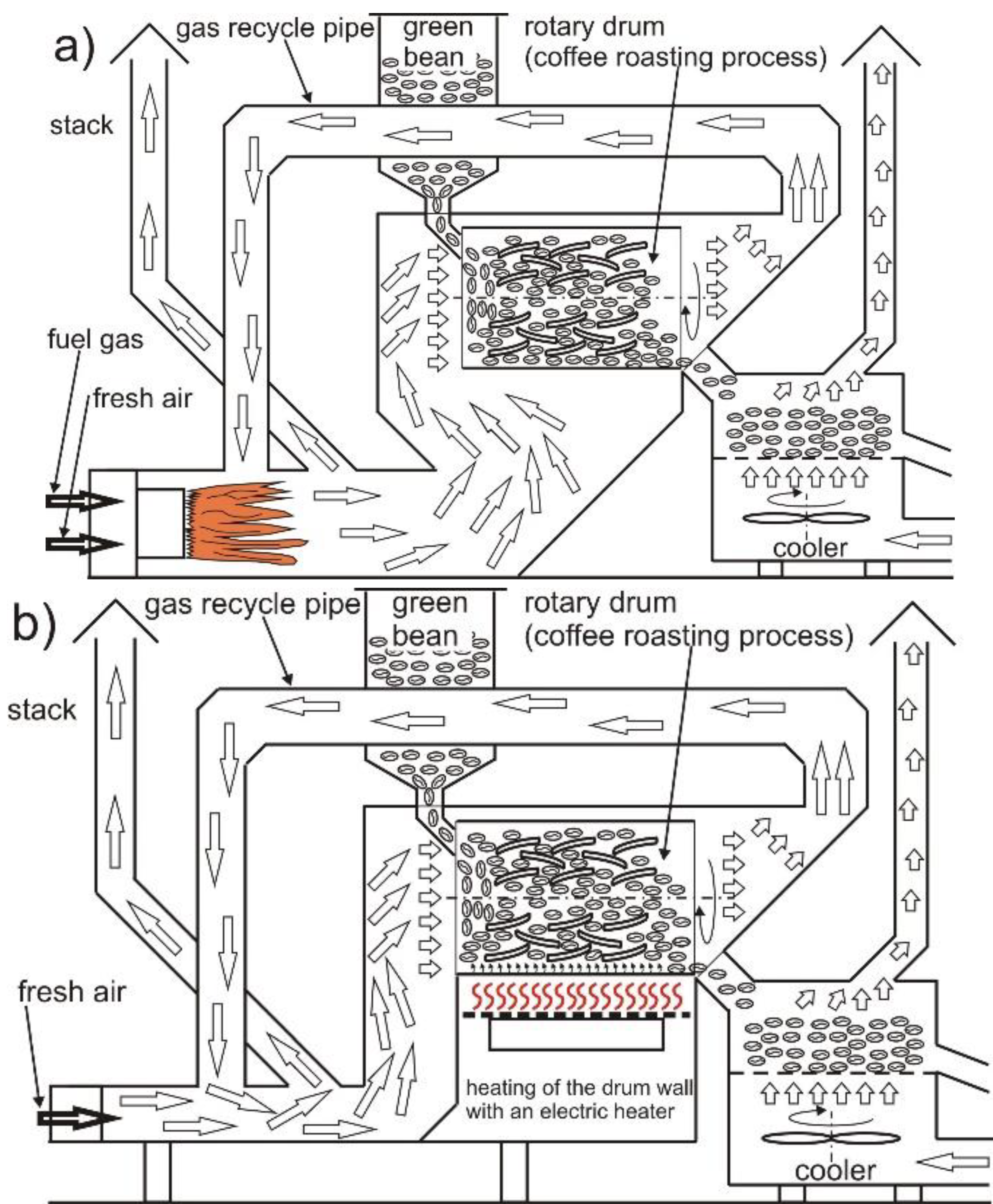 Molecules 27 01559 g001
