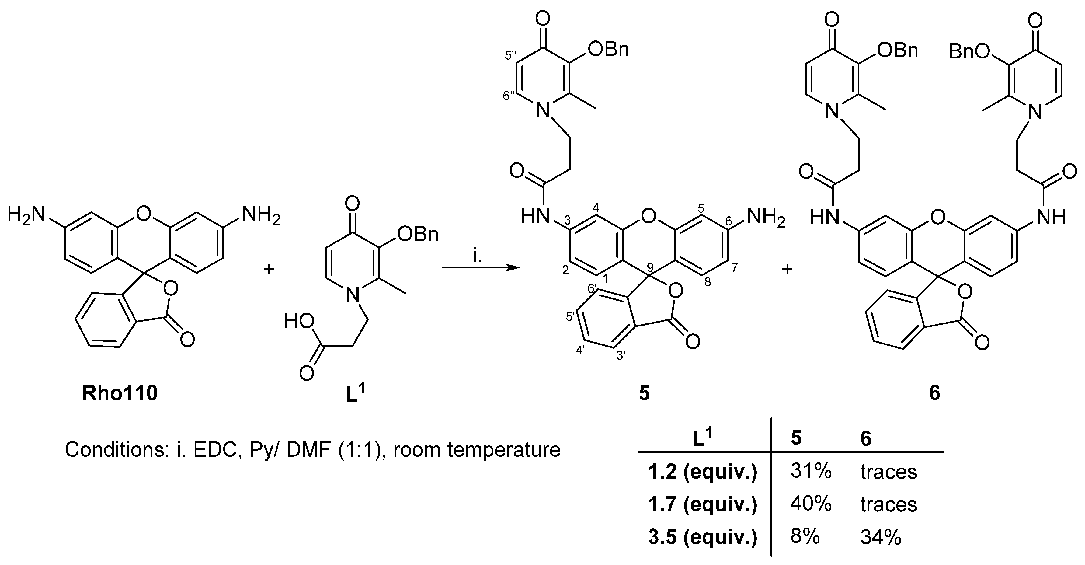 Molecules 27 01567 sch002