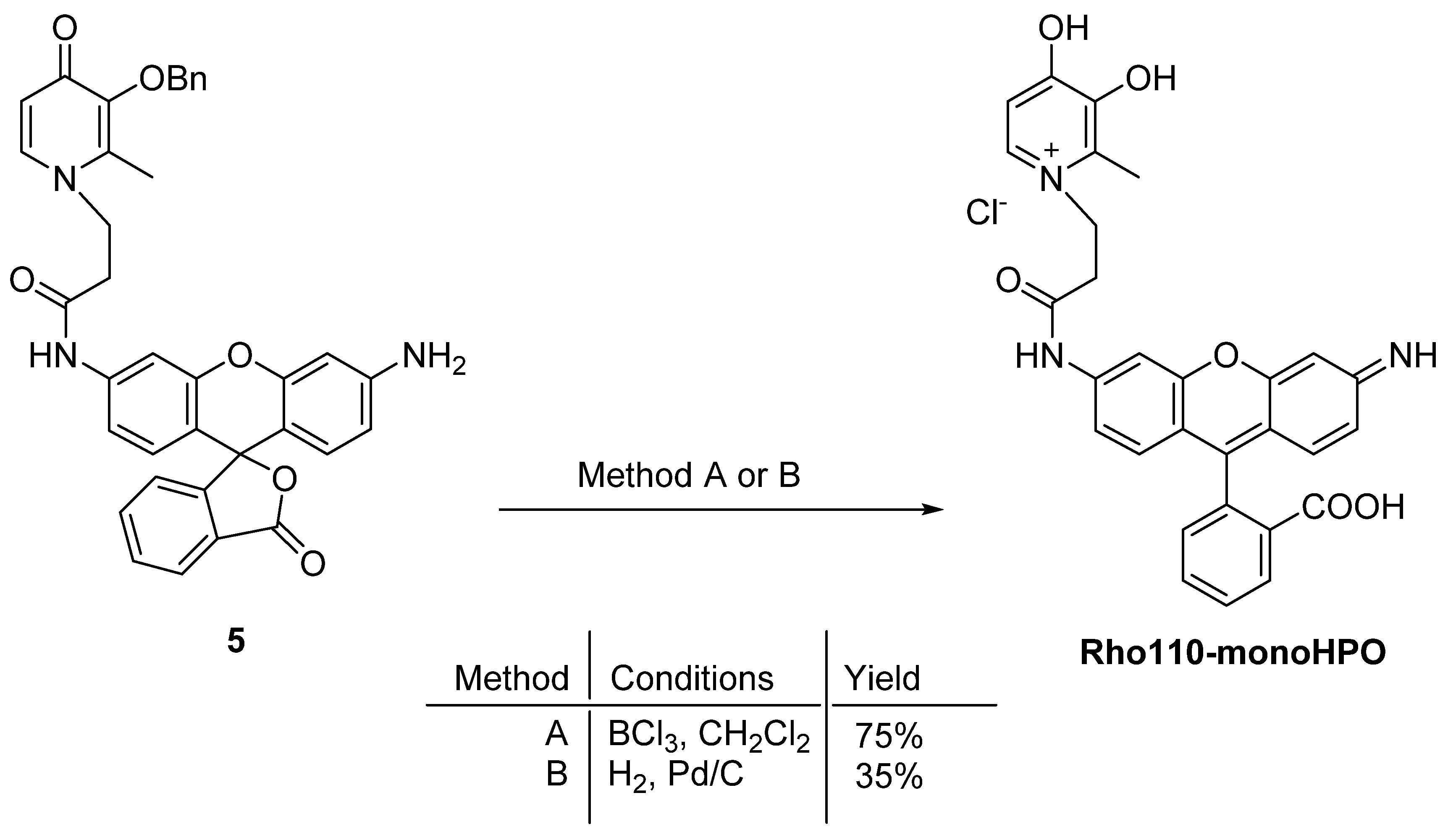 Molecules 27 01567 sch003