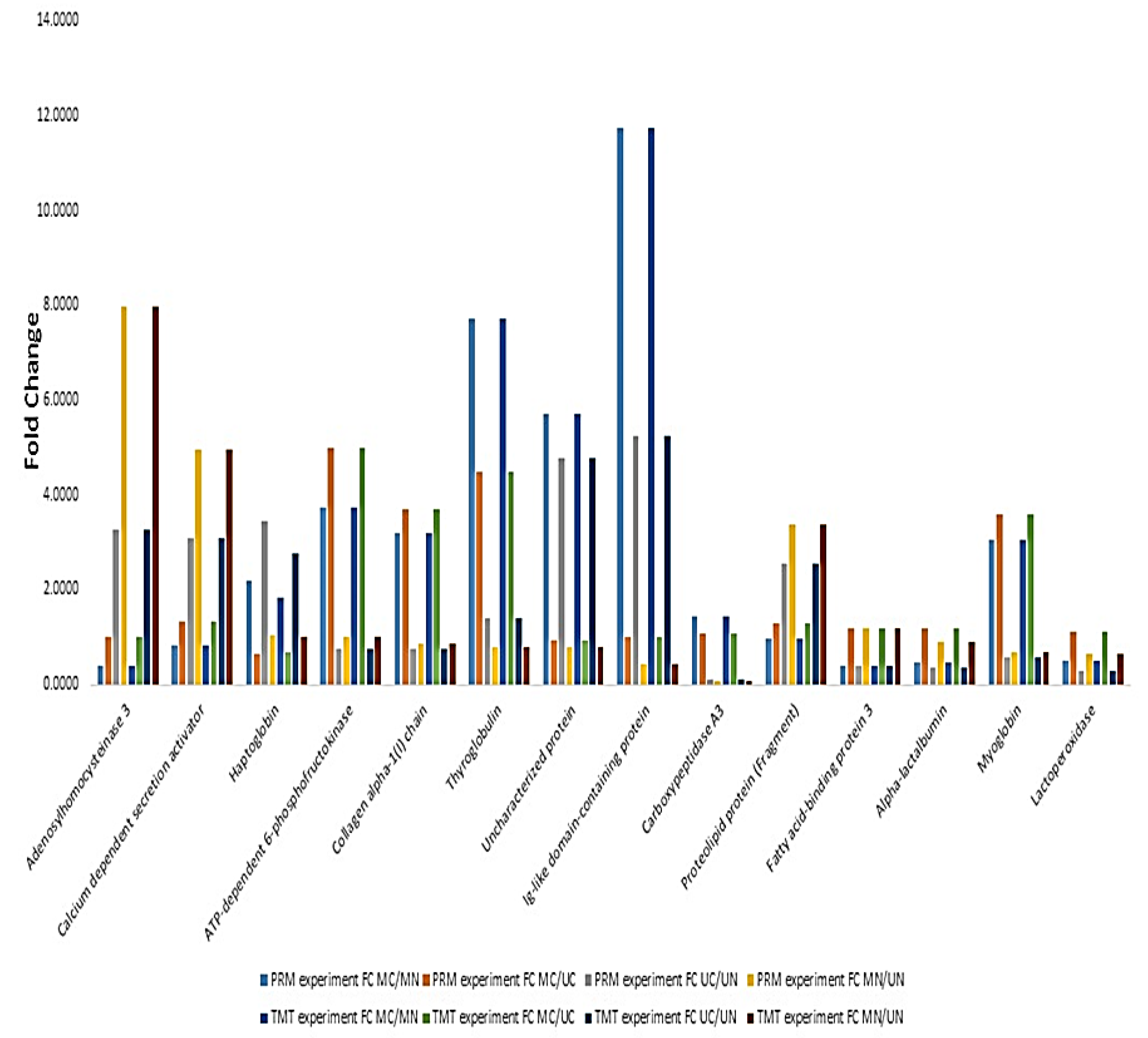Molecules 27 01575 g001