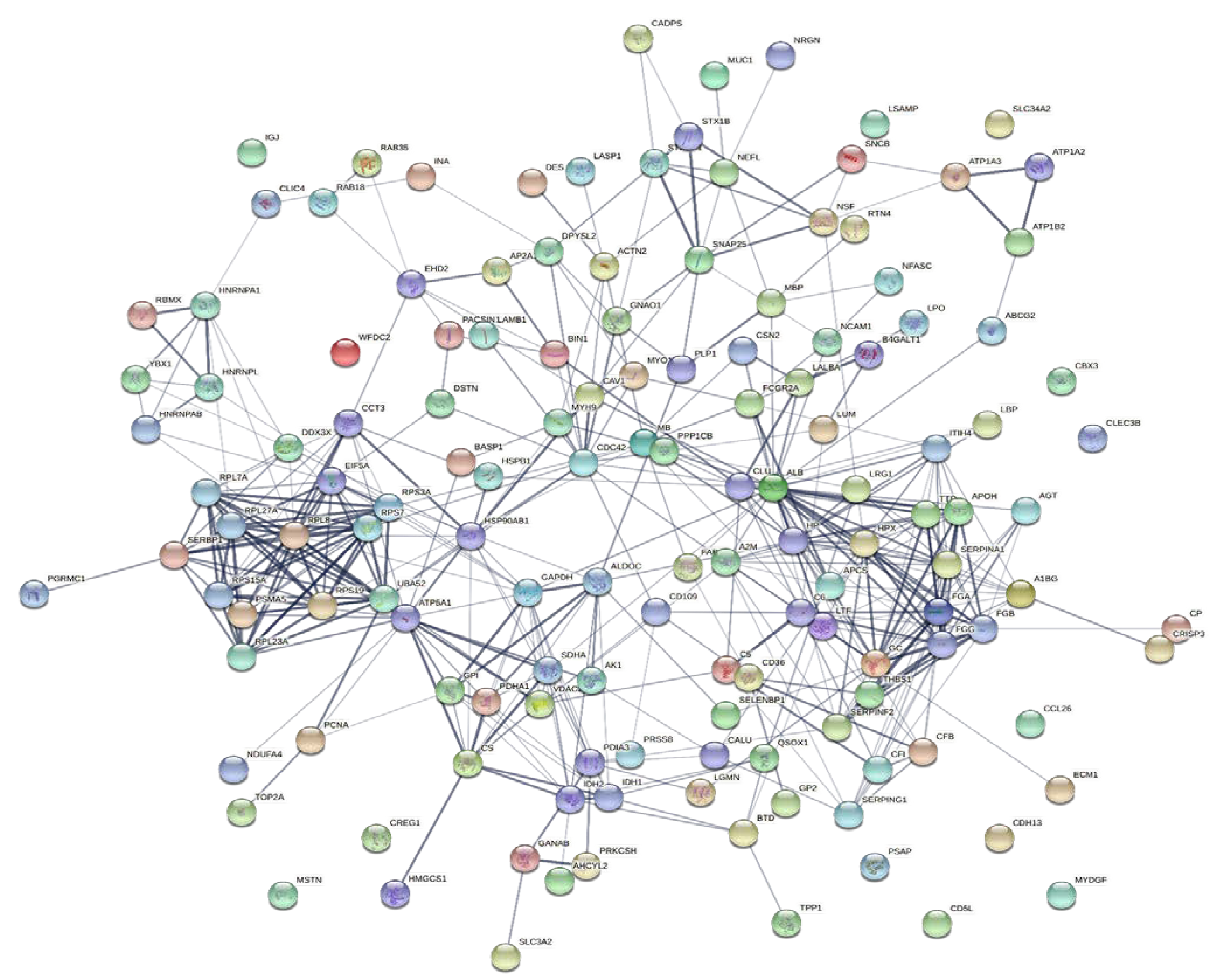 Molecules 27 01575 g005