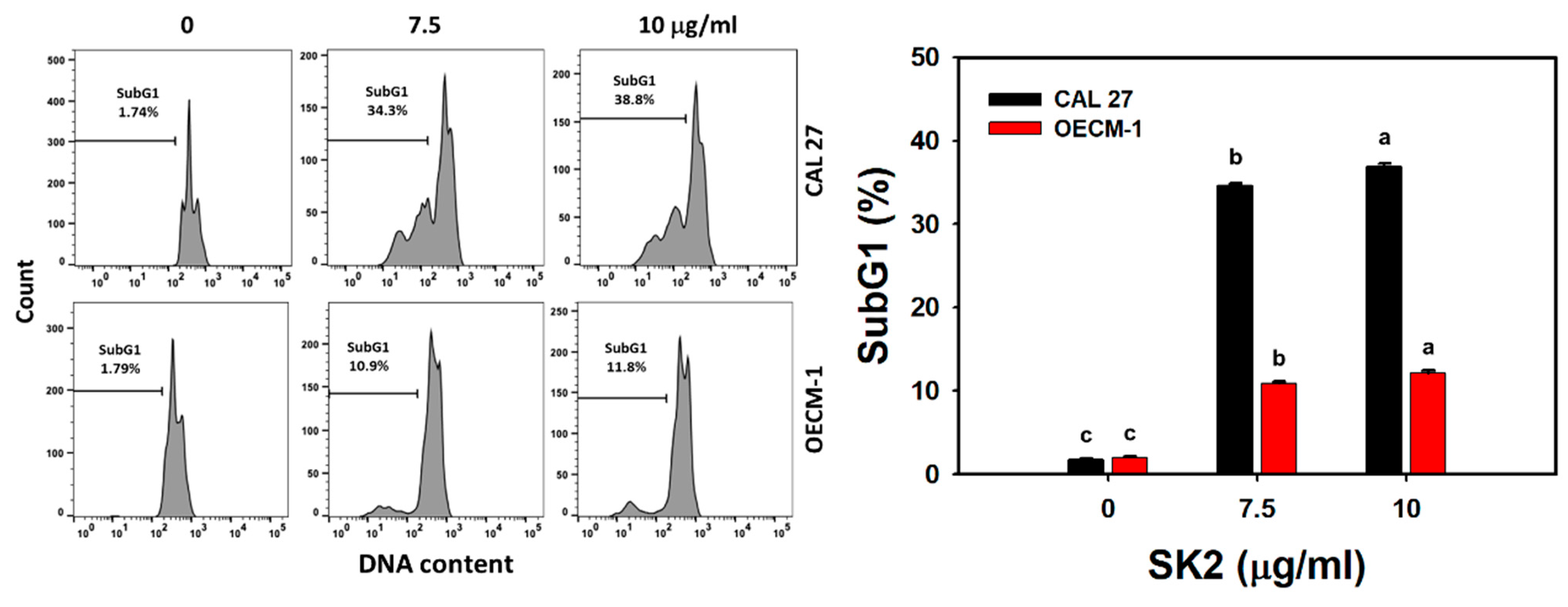 Molecules 27 01576 g002