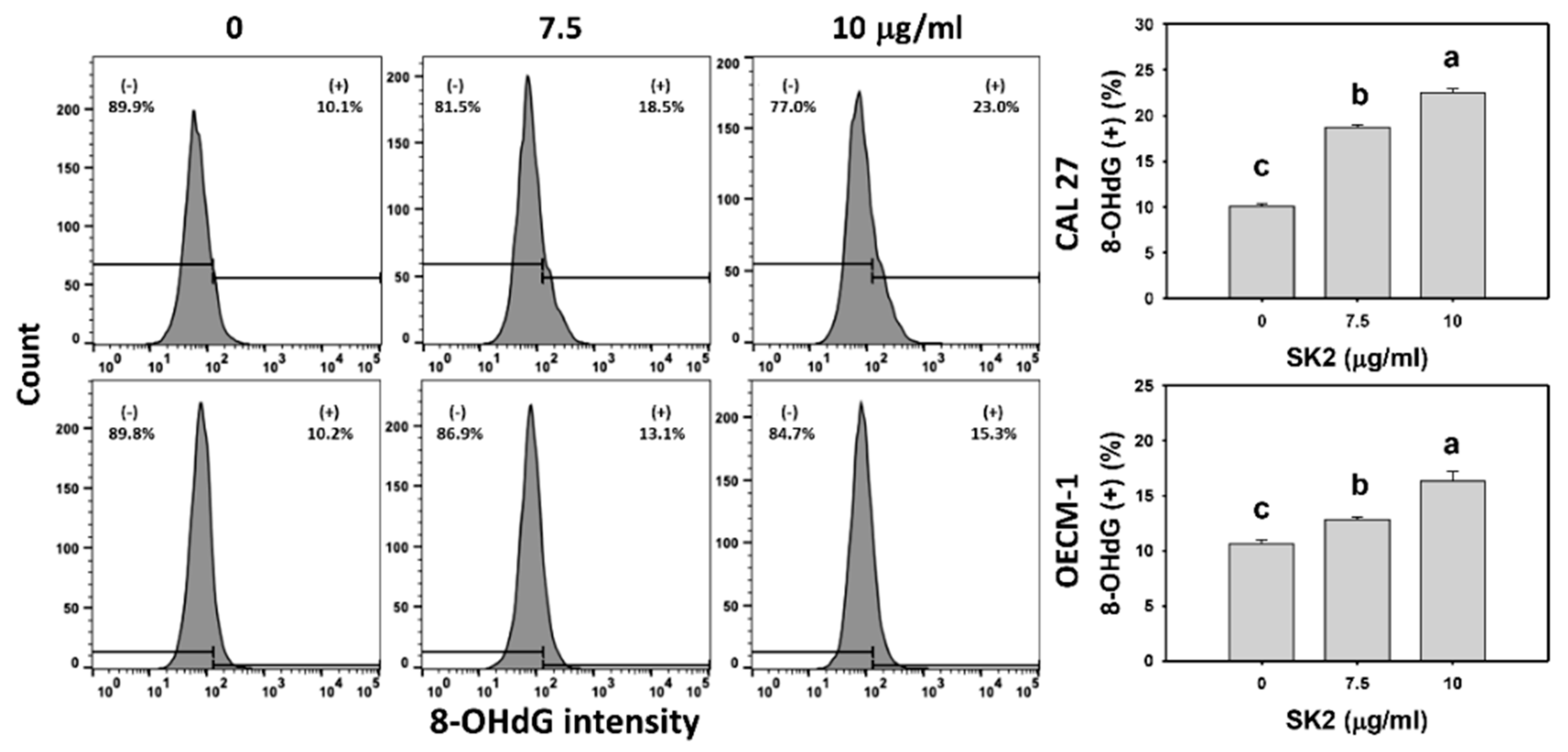Molecules 27 01576 g009