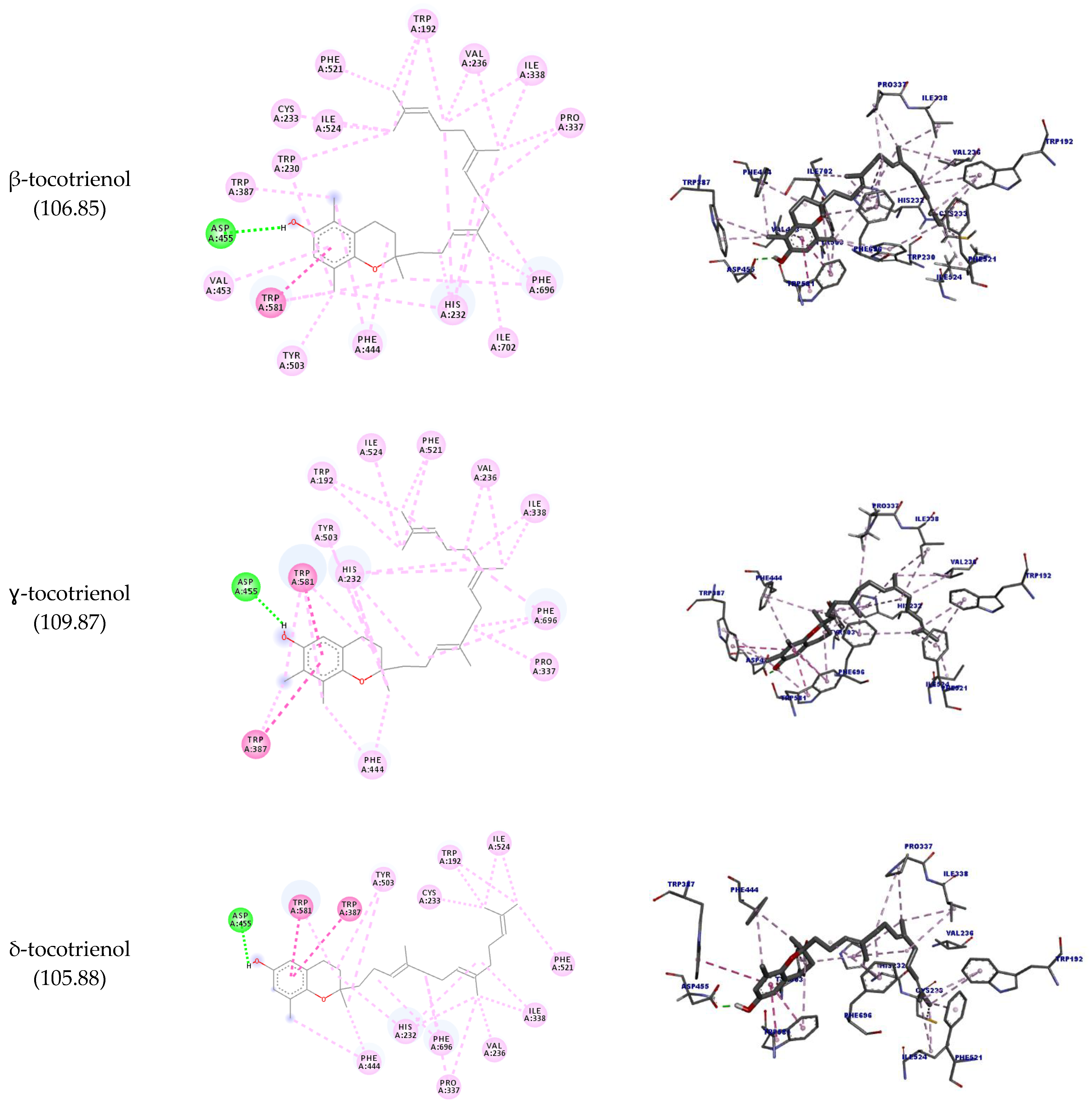 Molecules 27 01584 g002b