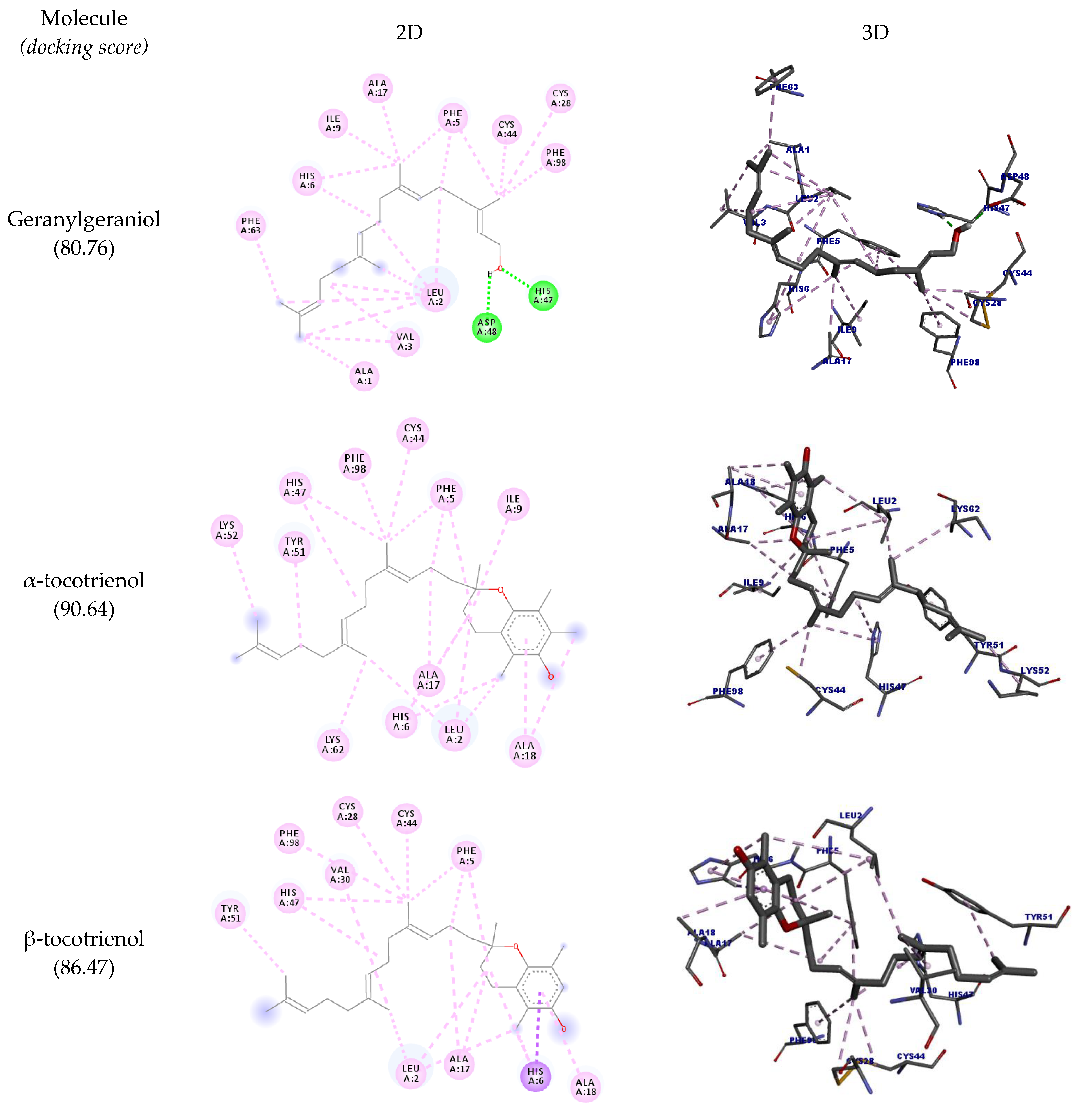 Molecules 27 01584 g006a