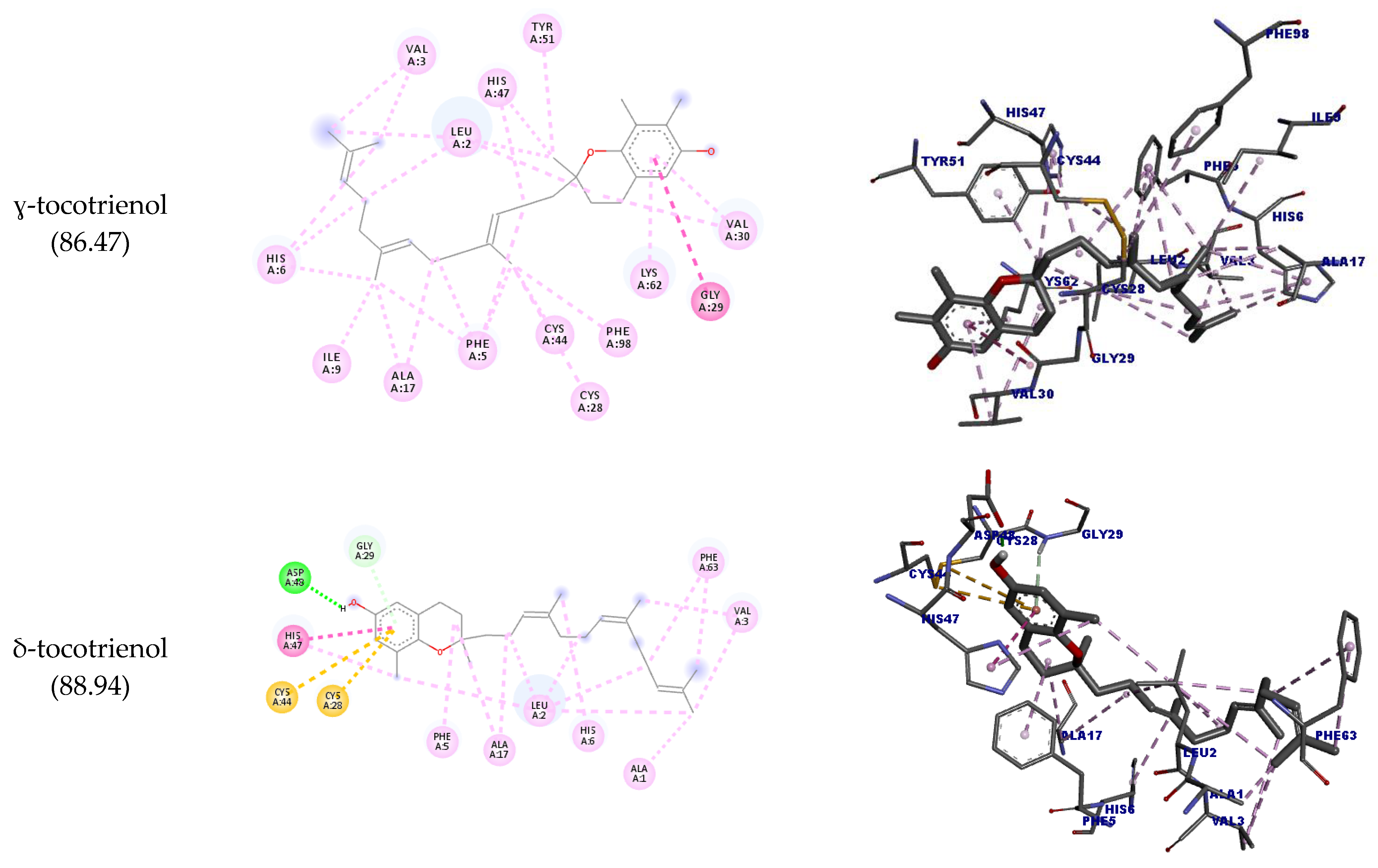 Molecules 27 01584 g006b