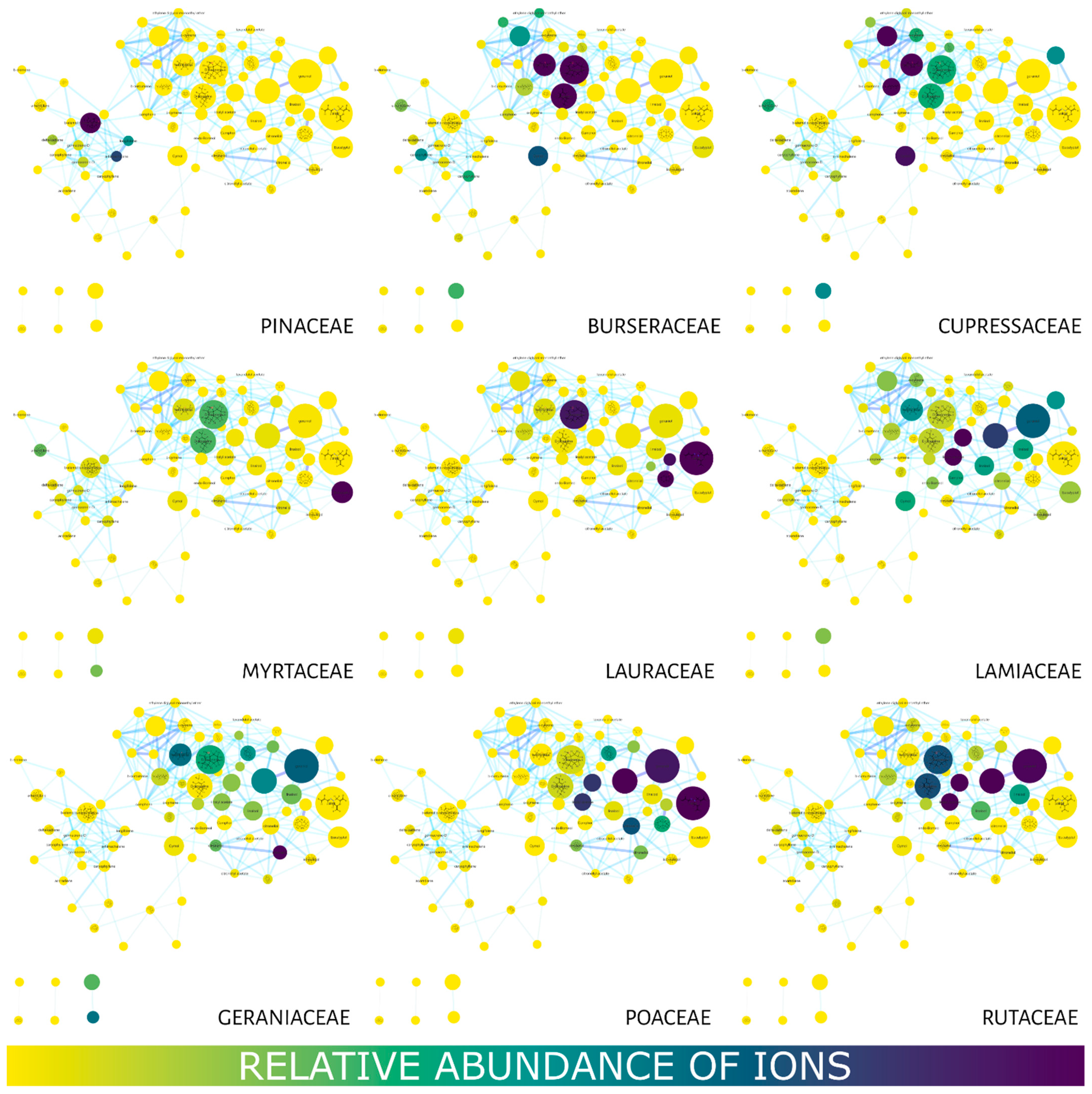 Molecules 27 01588 g003