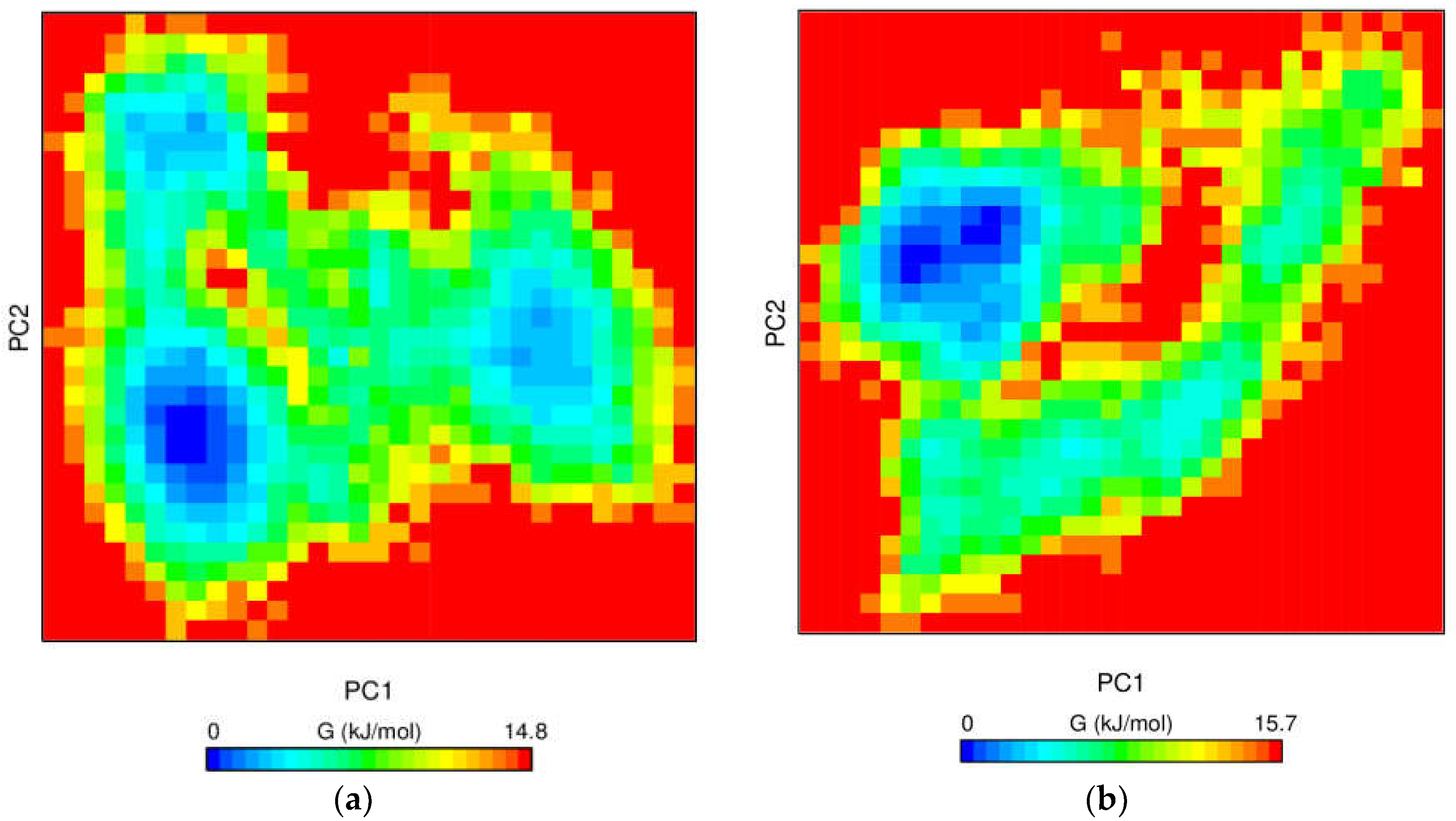 Molecules 27 01590 g006a