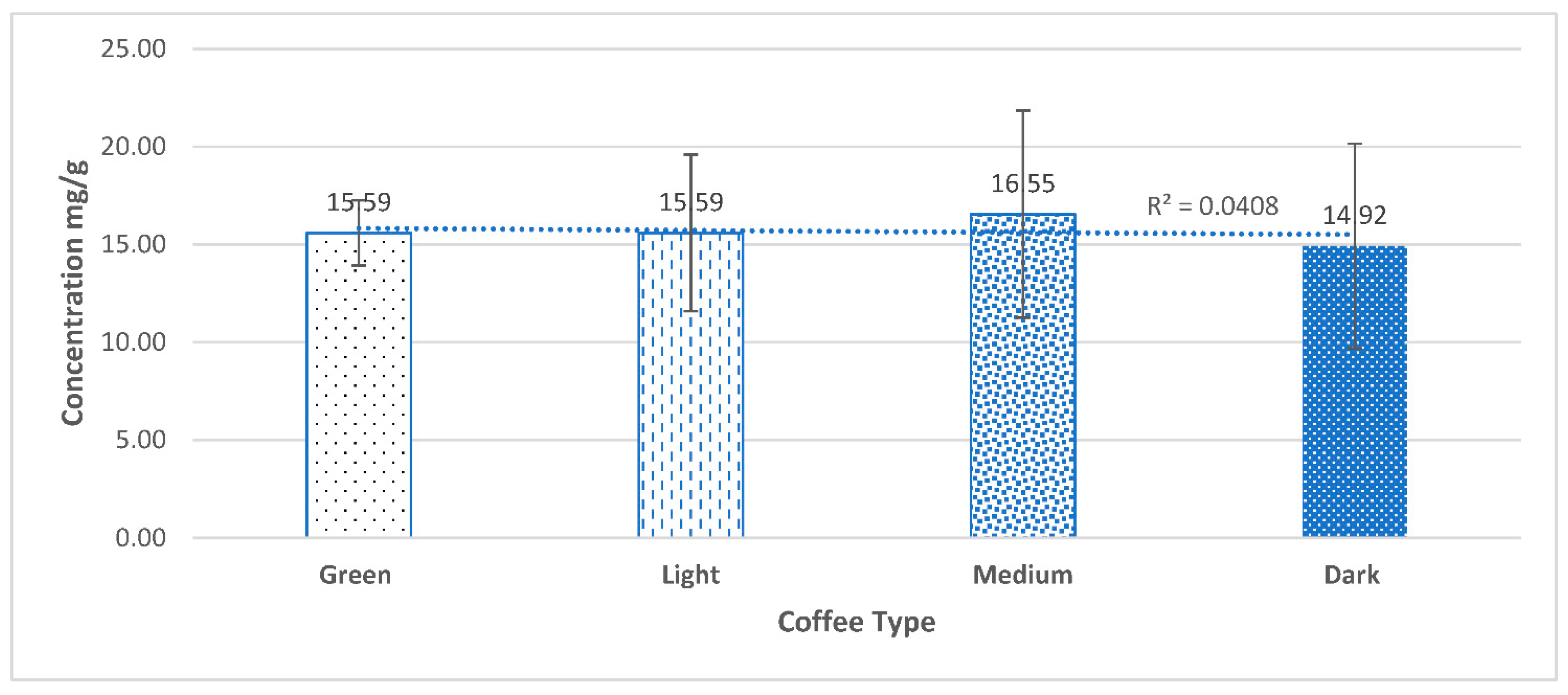 Molecules 27 01591 g001 Molecules 27 01591 g001