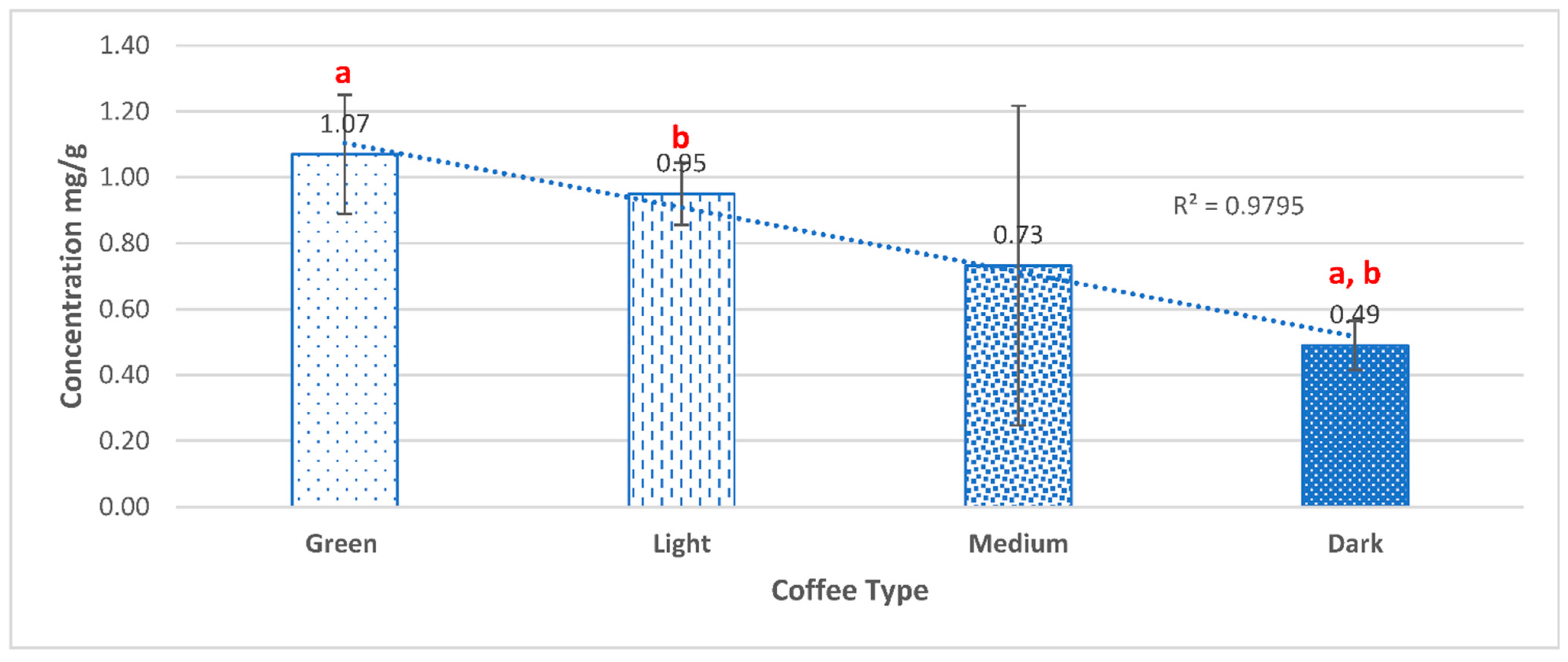 Molecules 27 01591 g002 Molecules 27 01591 g002