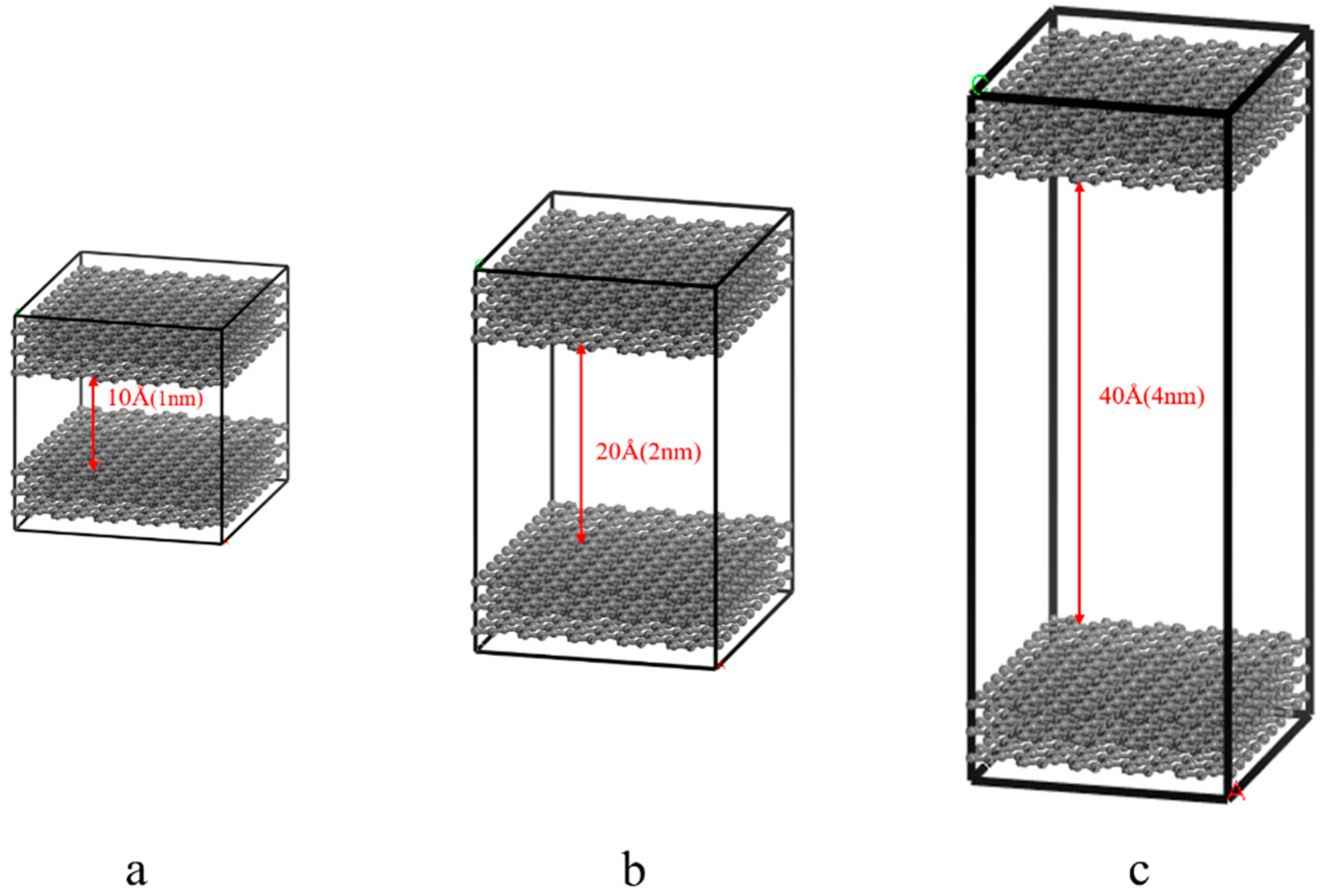 Molecules 27 01594 g001