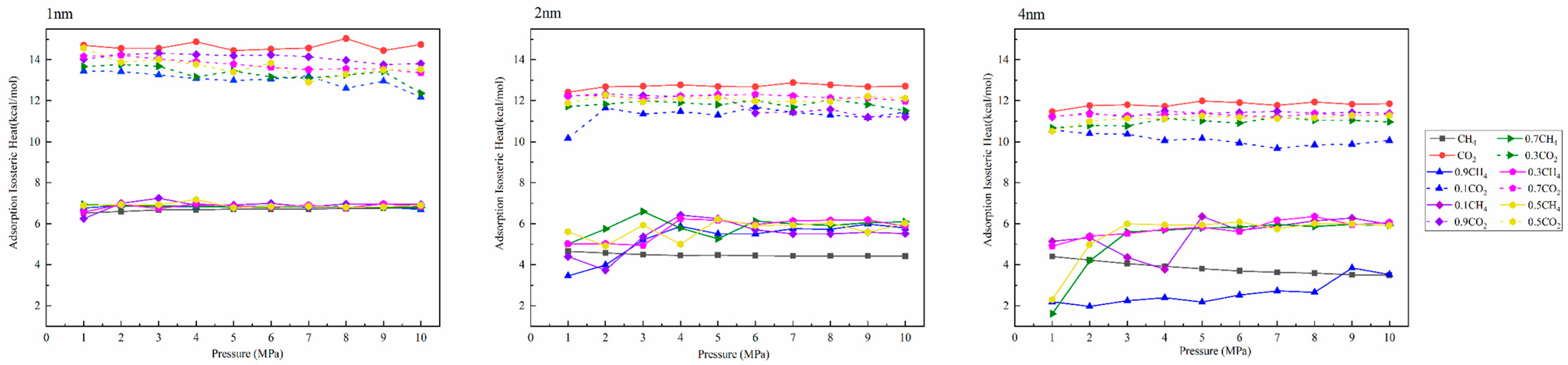 Molecules 27 01594 g008