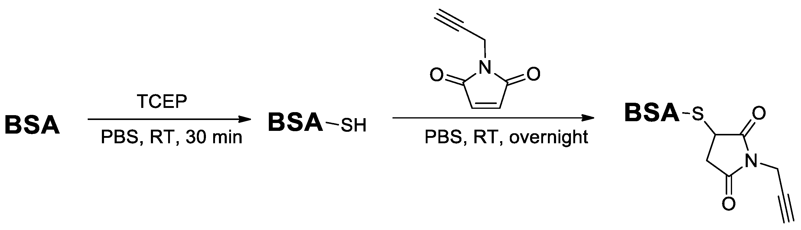Molecules 27 01596 sch005