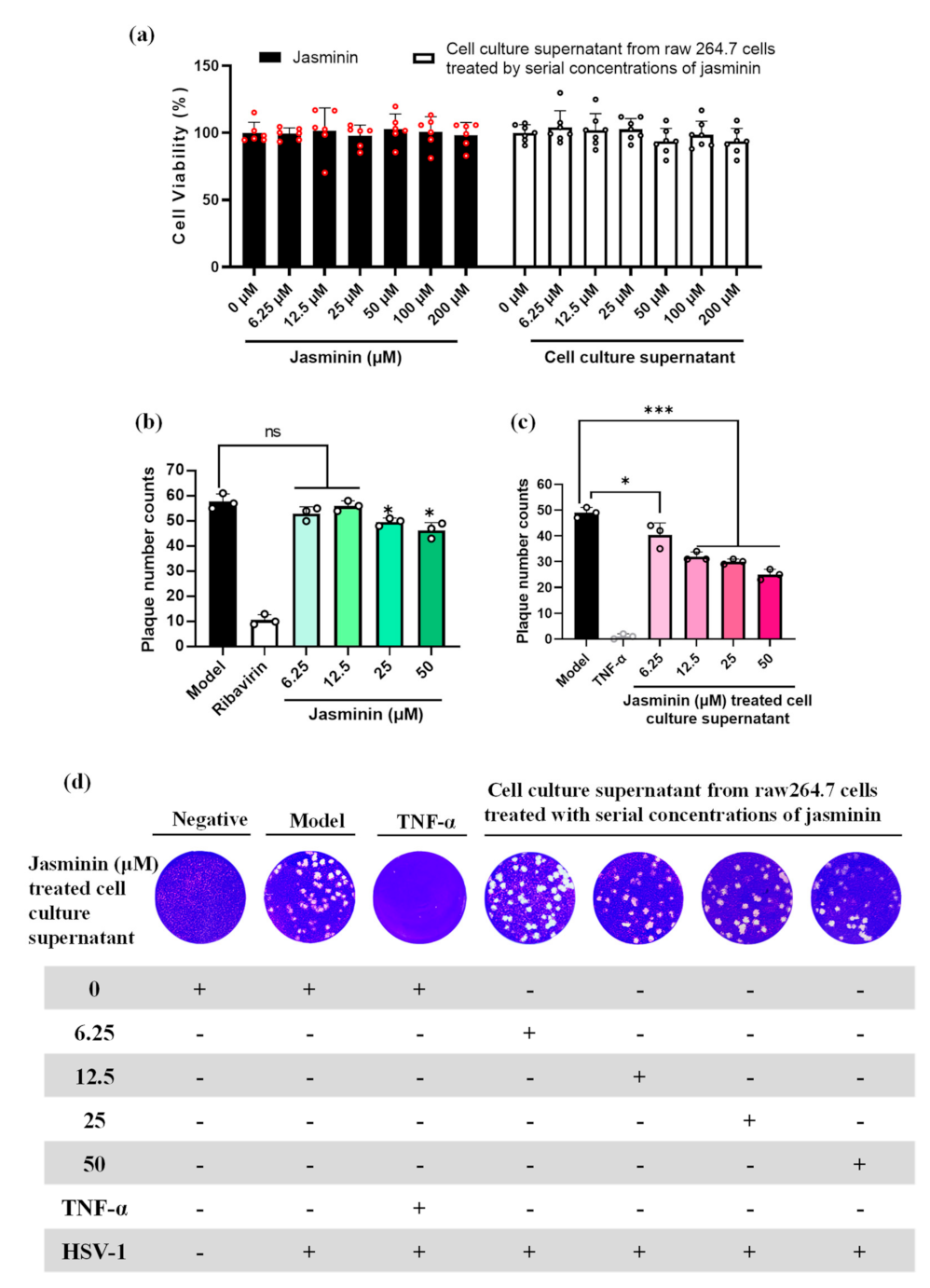 Molecules 27 01598 g002 Molecules 27 01598 g002